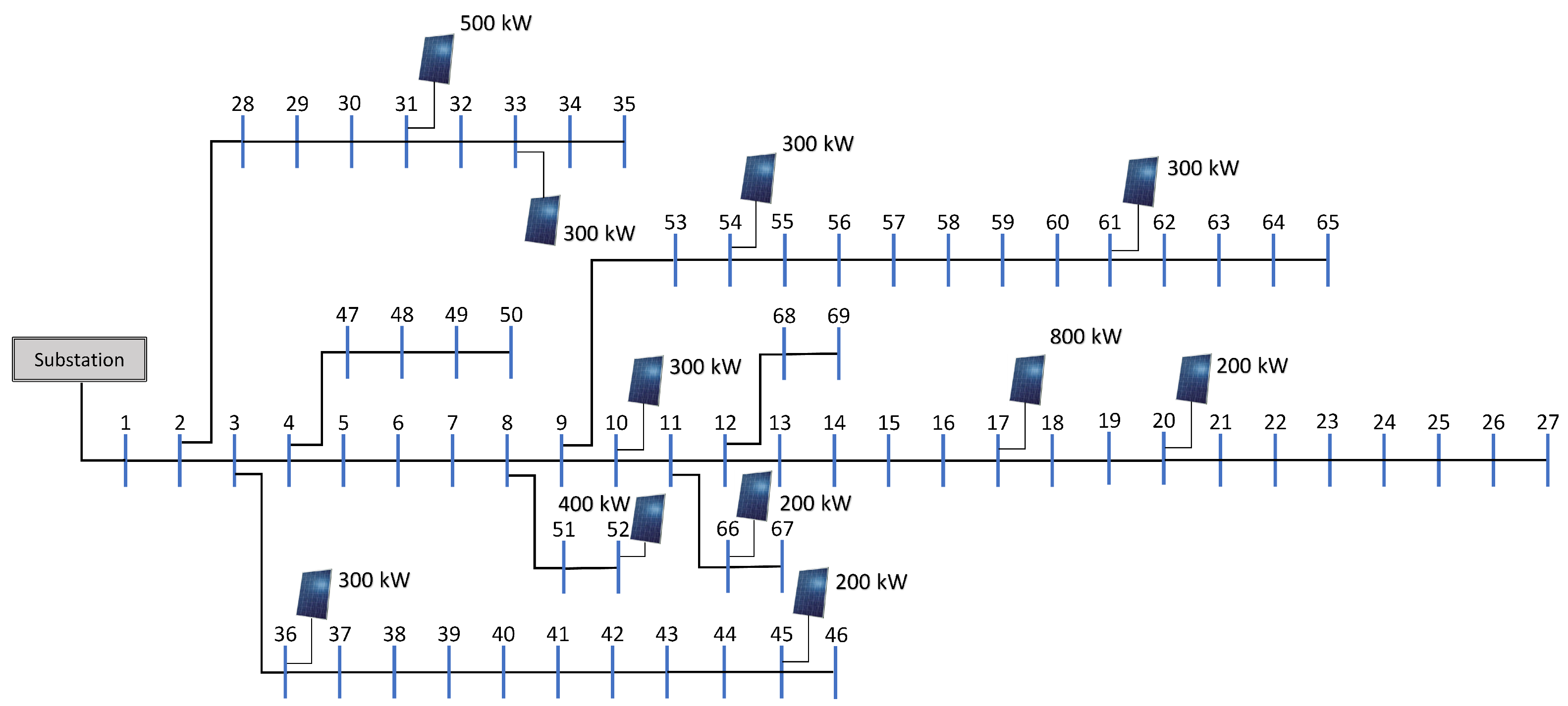 Sustainability 15 14334 g012
