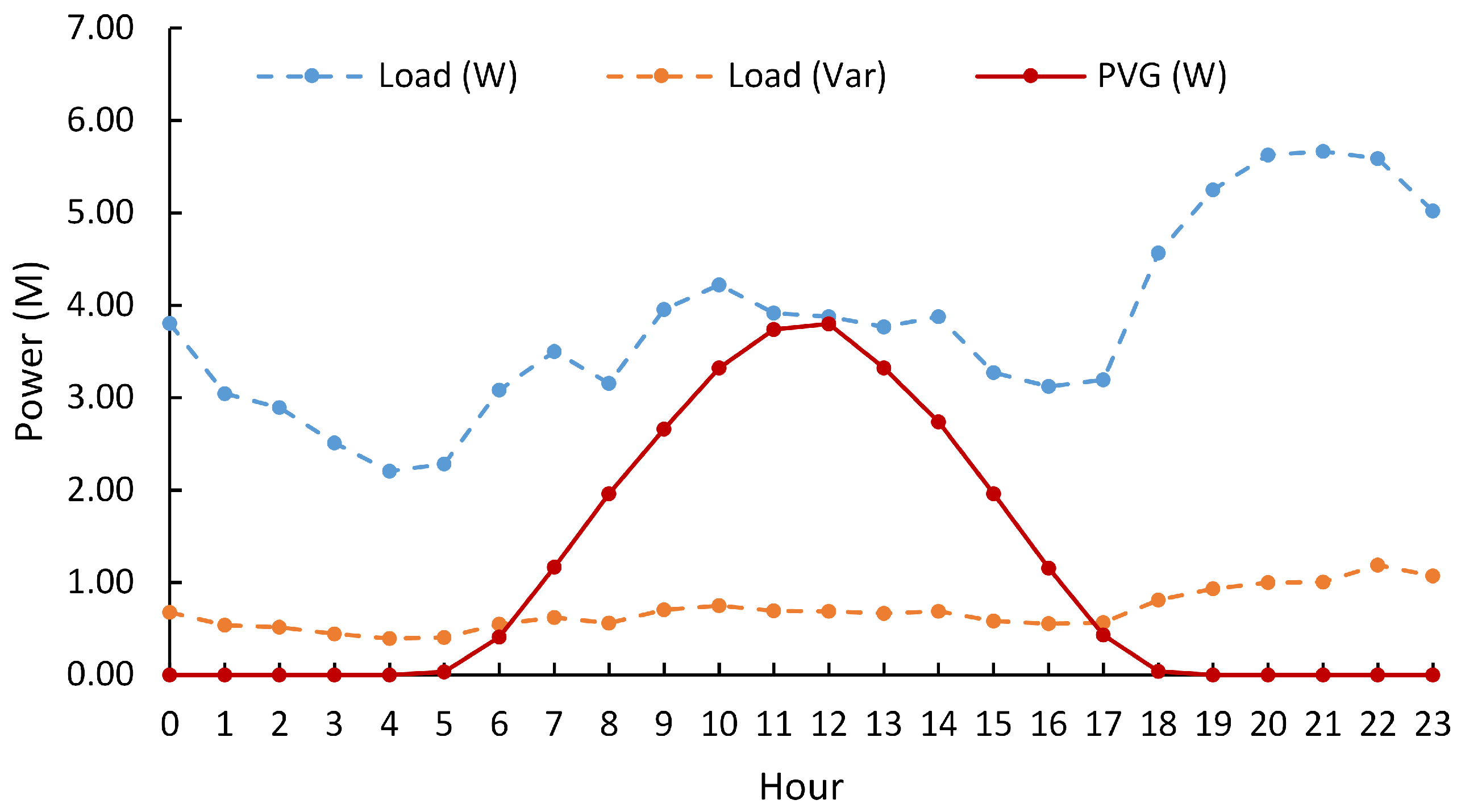 Sustainability 15 14334 g013