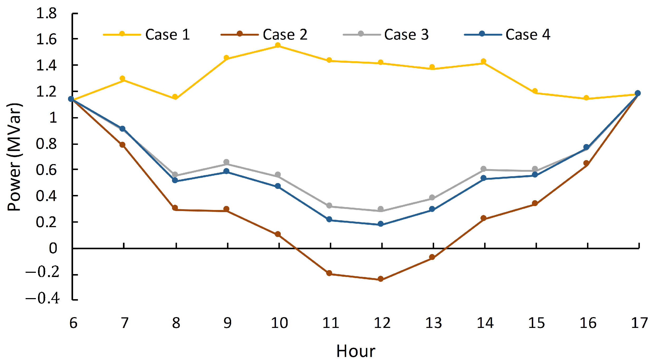 Sustainability 15 14334 g015