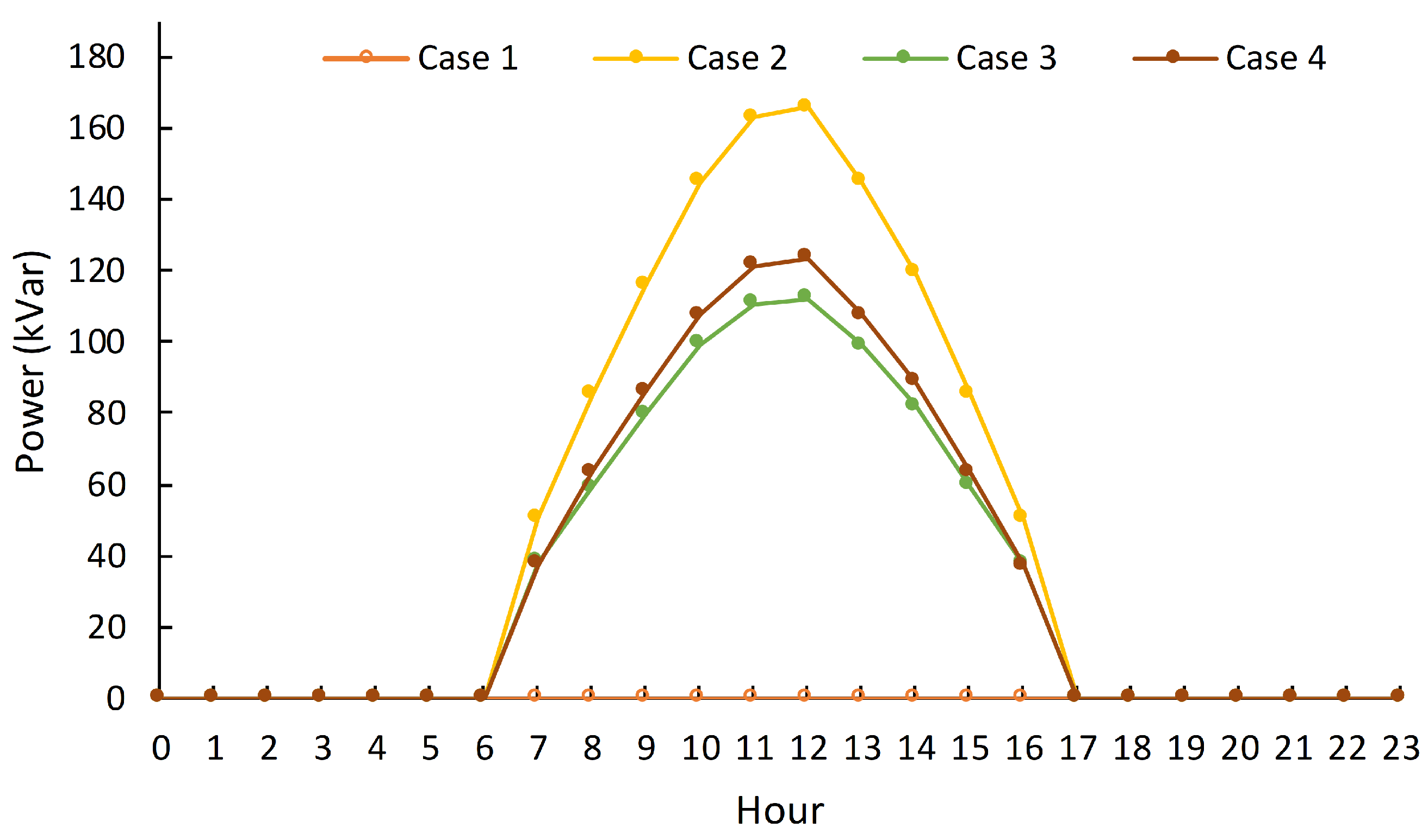 Sustainability 15 14334 g016