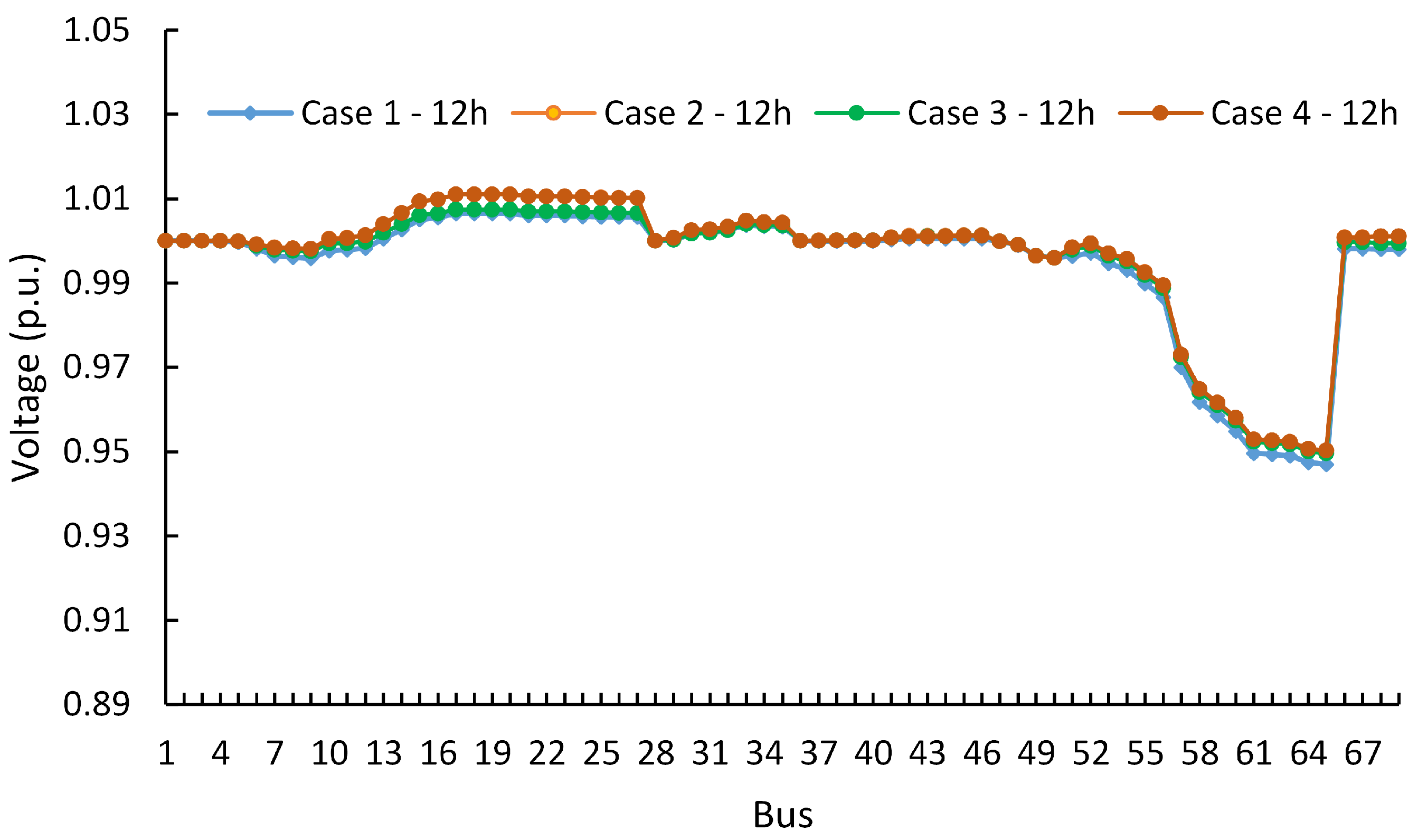 Sustainability 15 14334 g017
