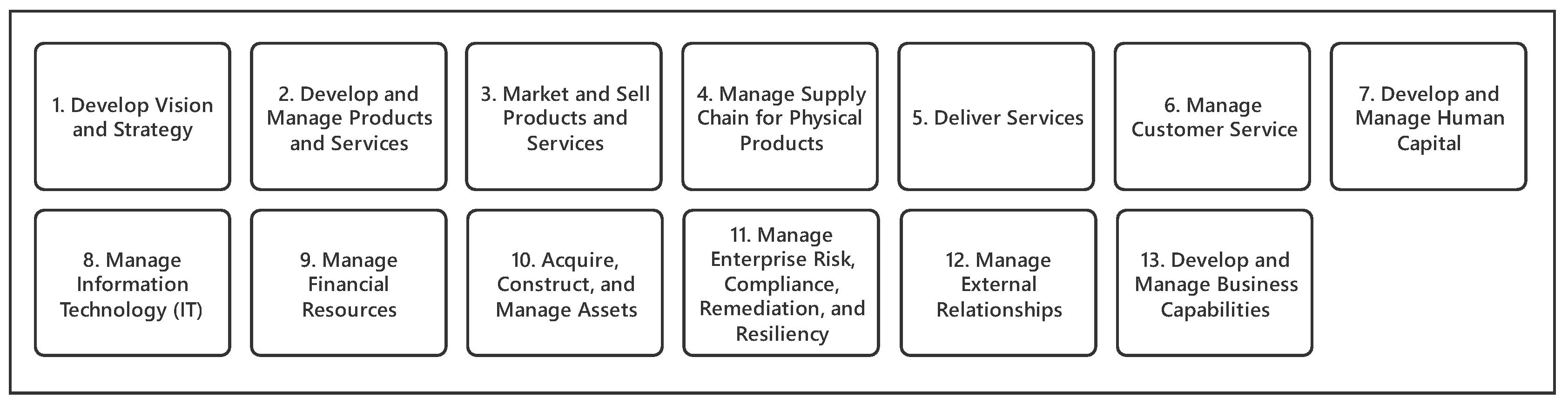 Sustainability 15 14342 g001