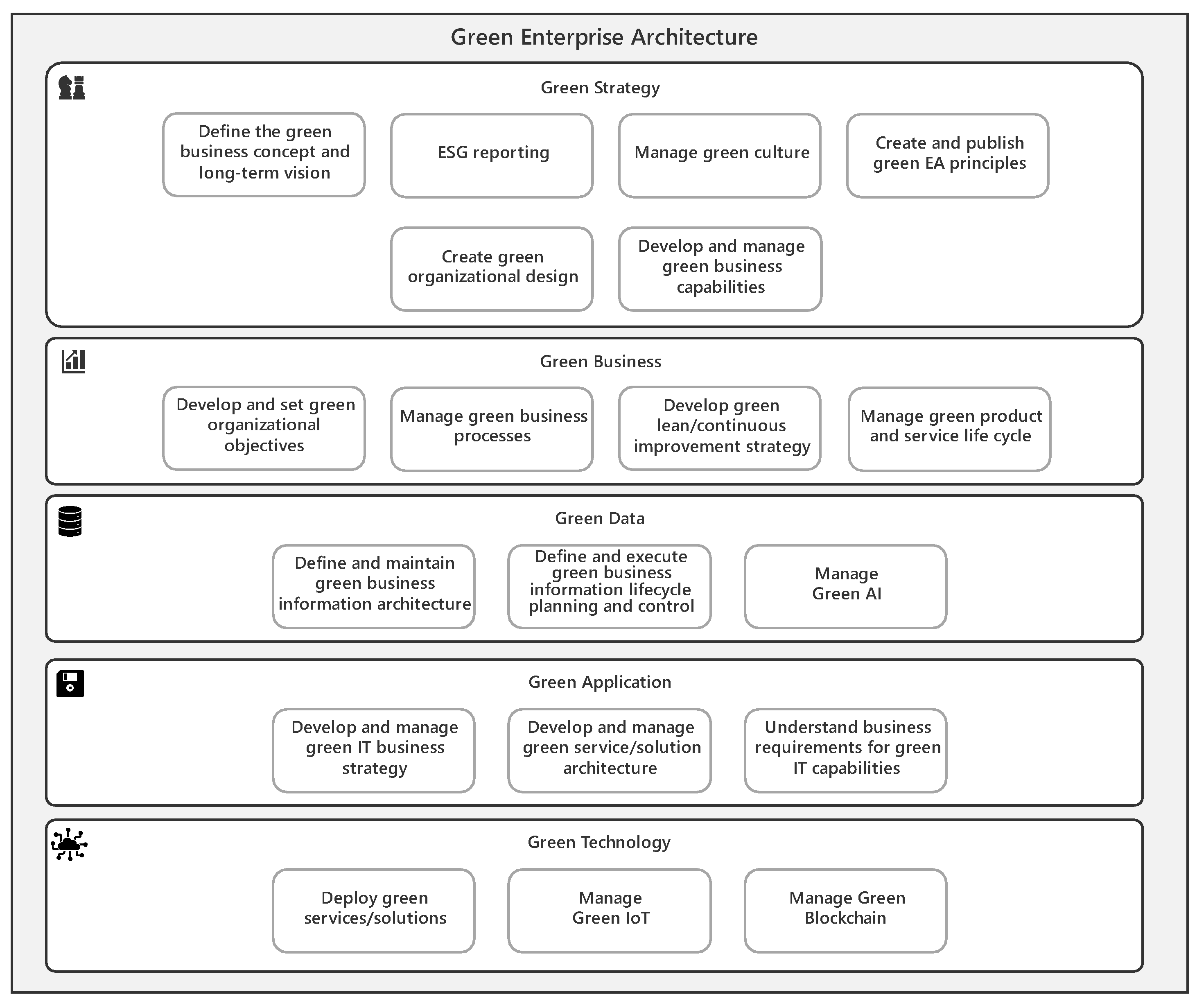 Sustainability 15 14342 g003