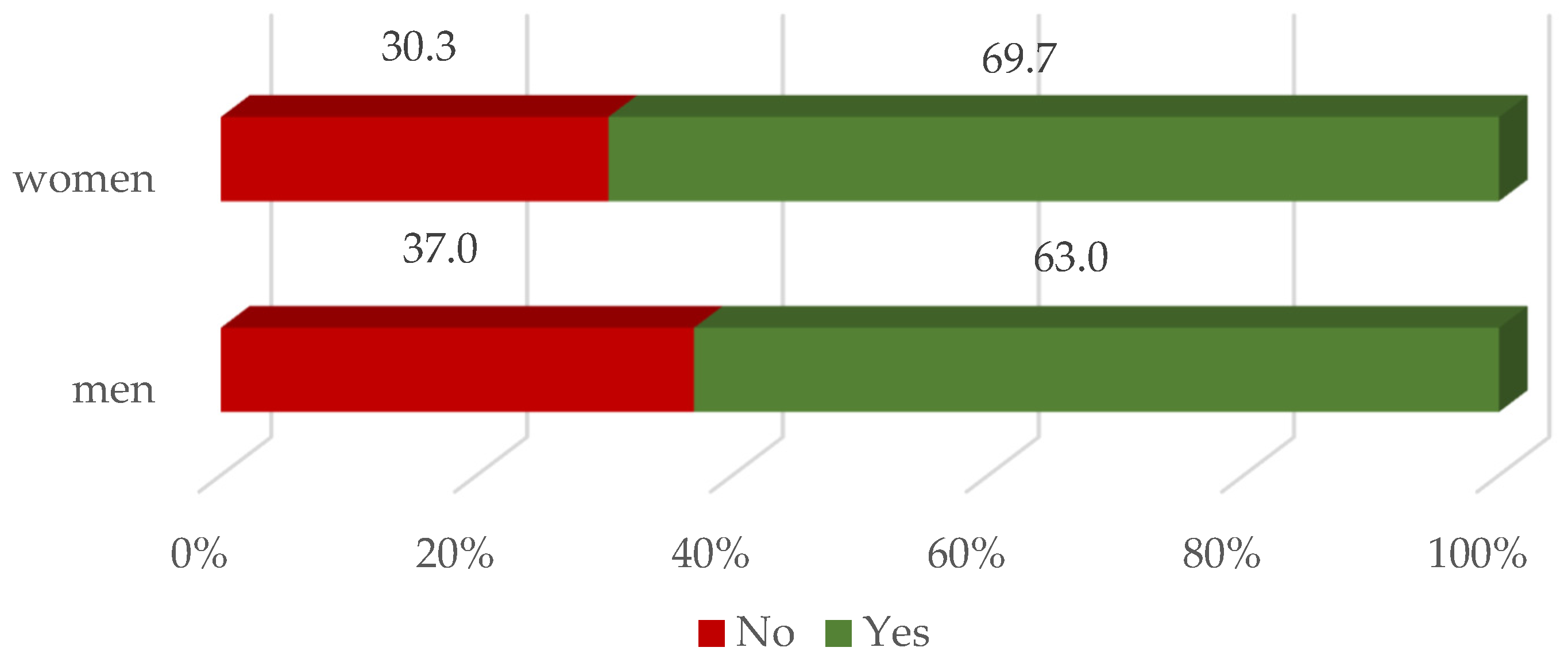 Sustainability 15 14346 g001