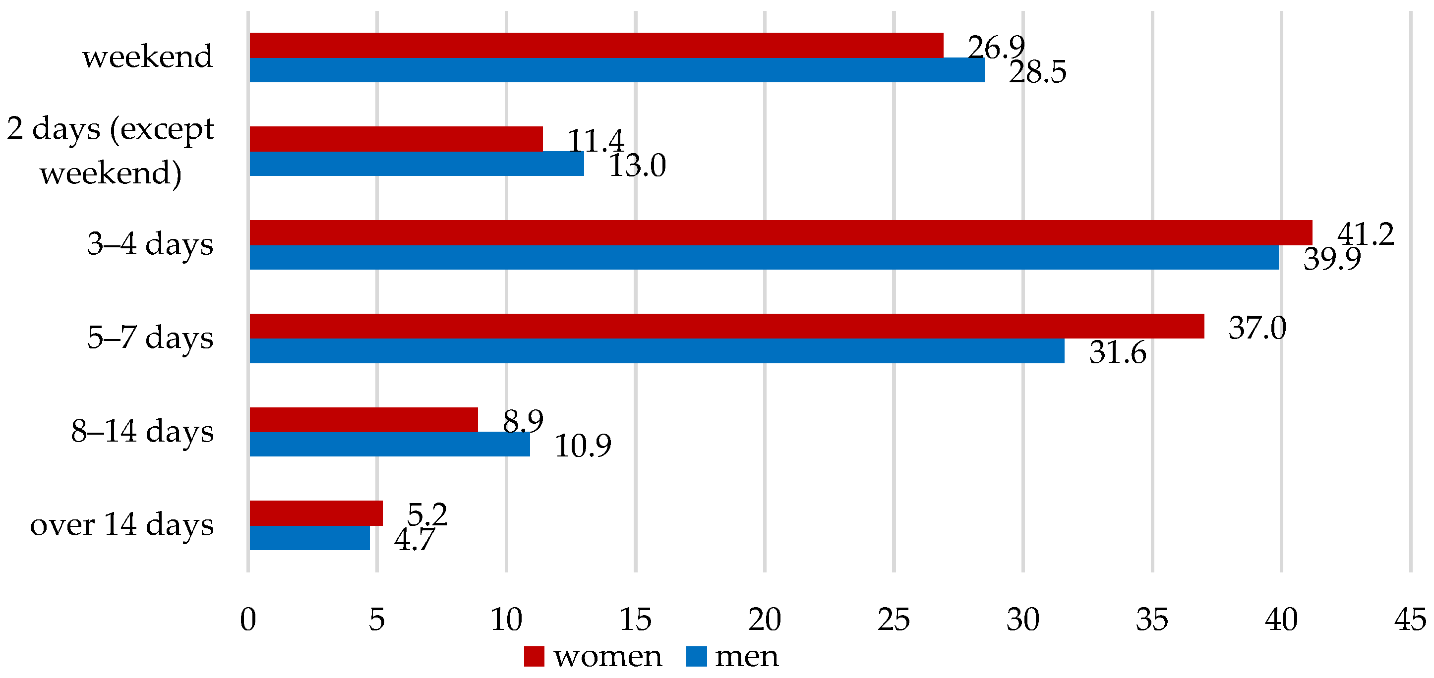 Sustainability 15 14346 g002