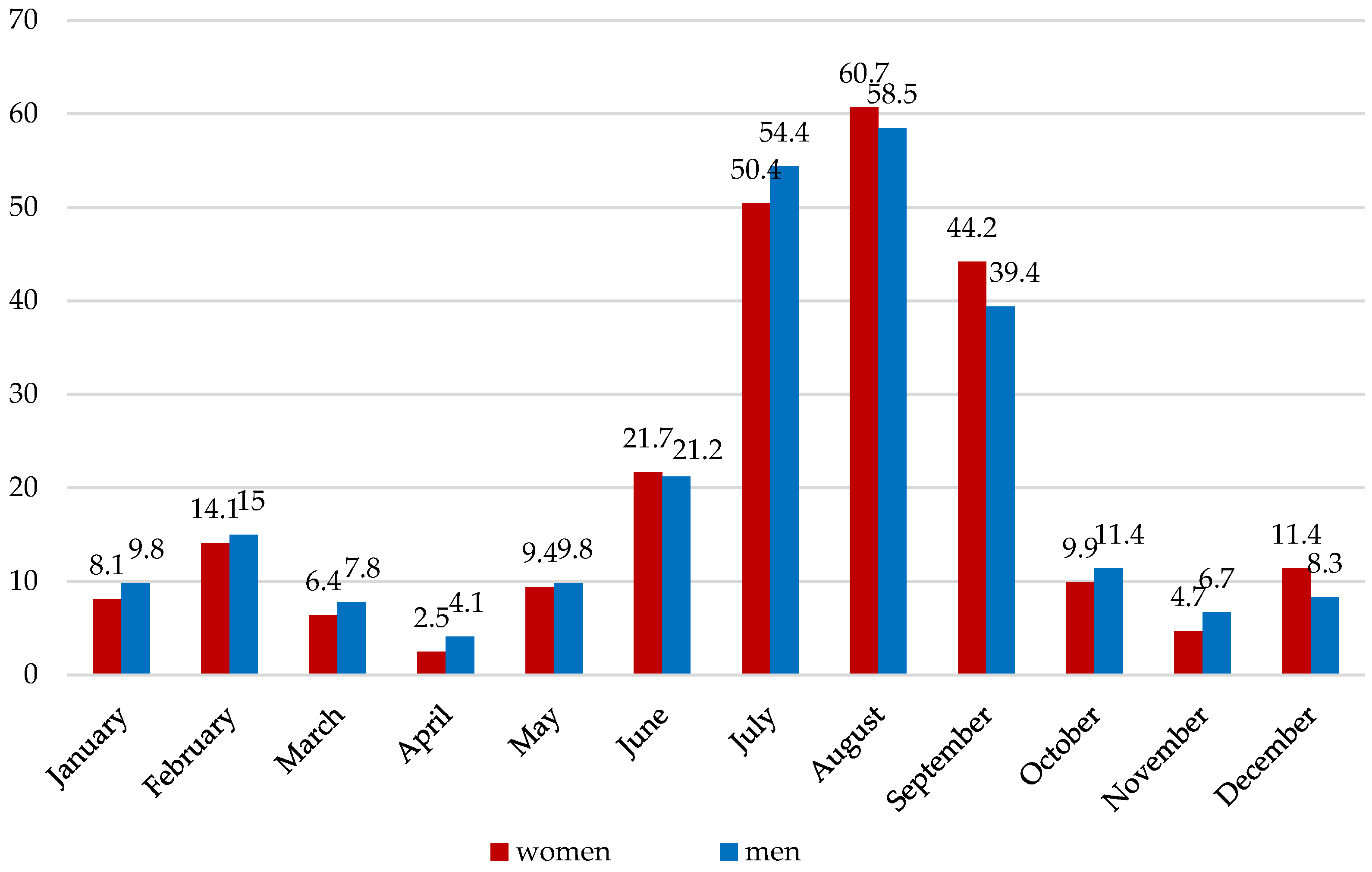 Sustainability 15 14346 g003