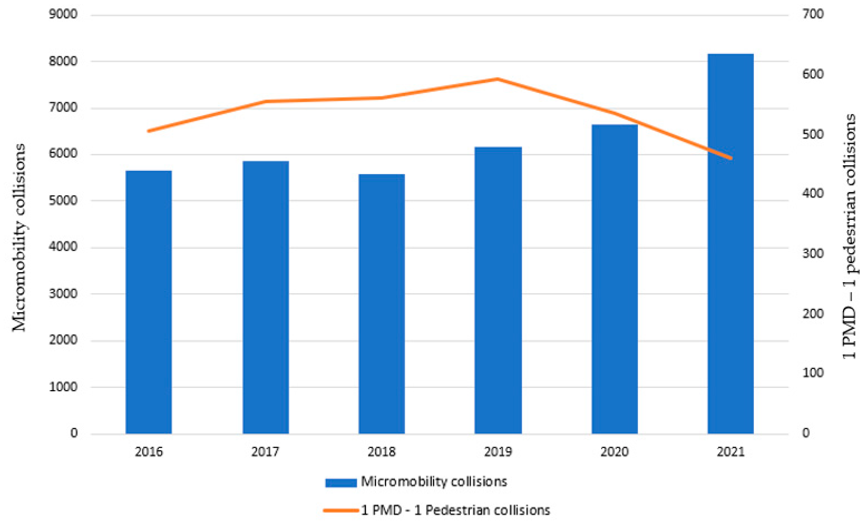 Sustainability 15 14348 g001