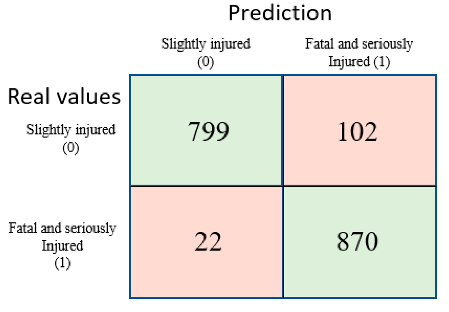 Sustainability 15 14348 g004