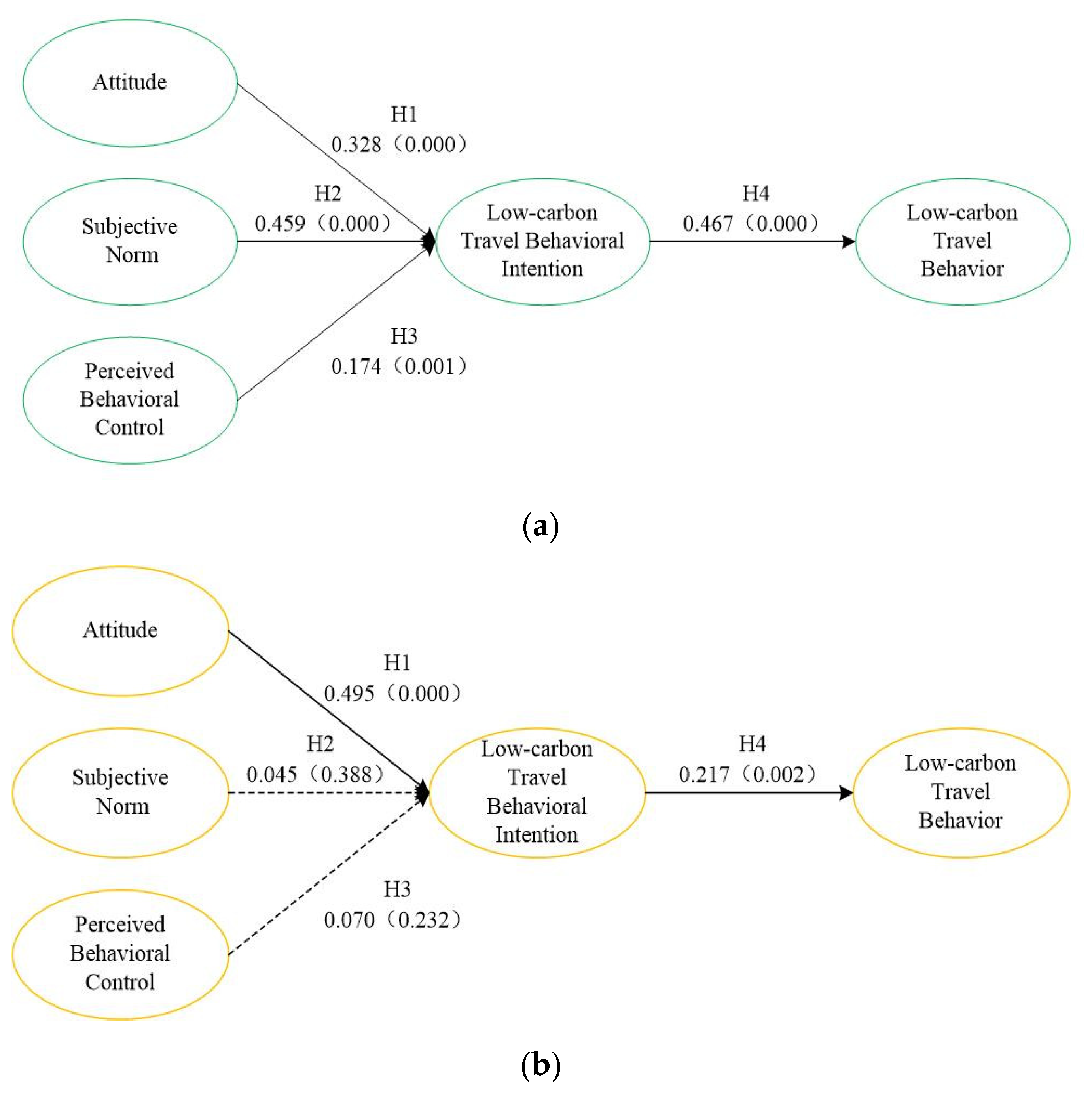 Sustainability 15 14349 g002