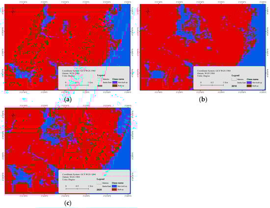 Sustainability 15 14353 g0a1