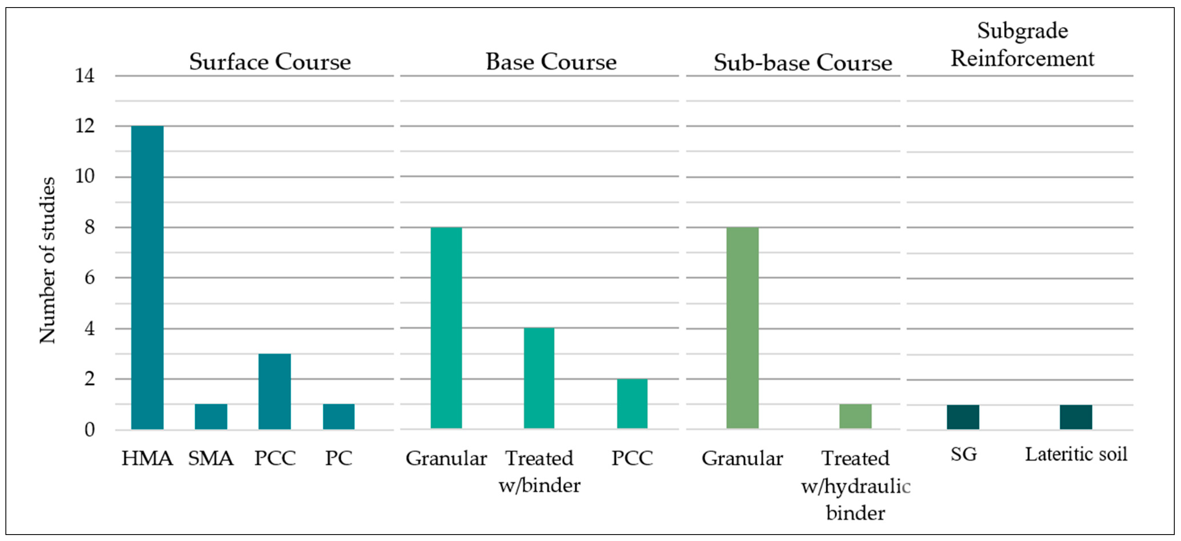 Sustainability 15 14373 g001