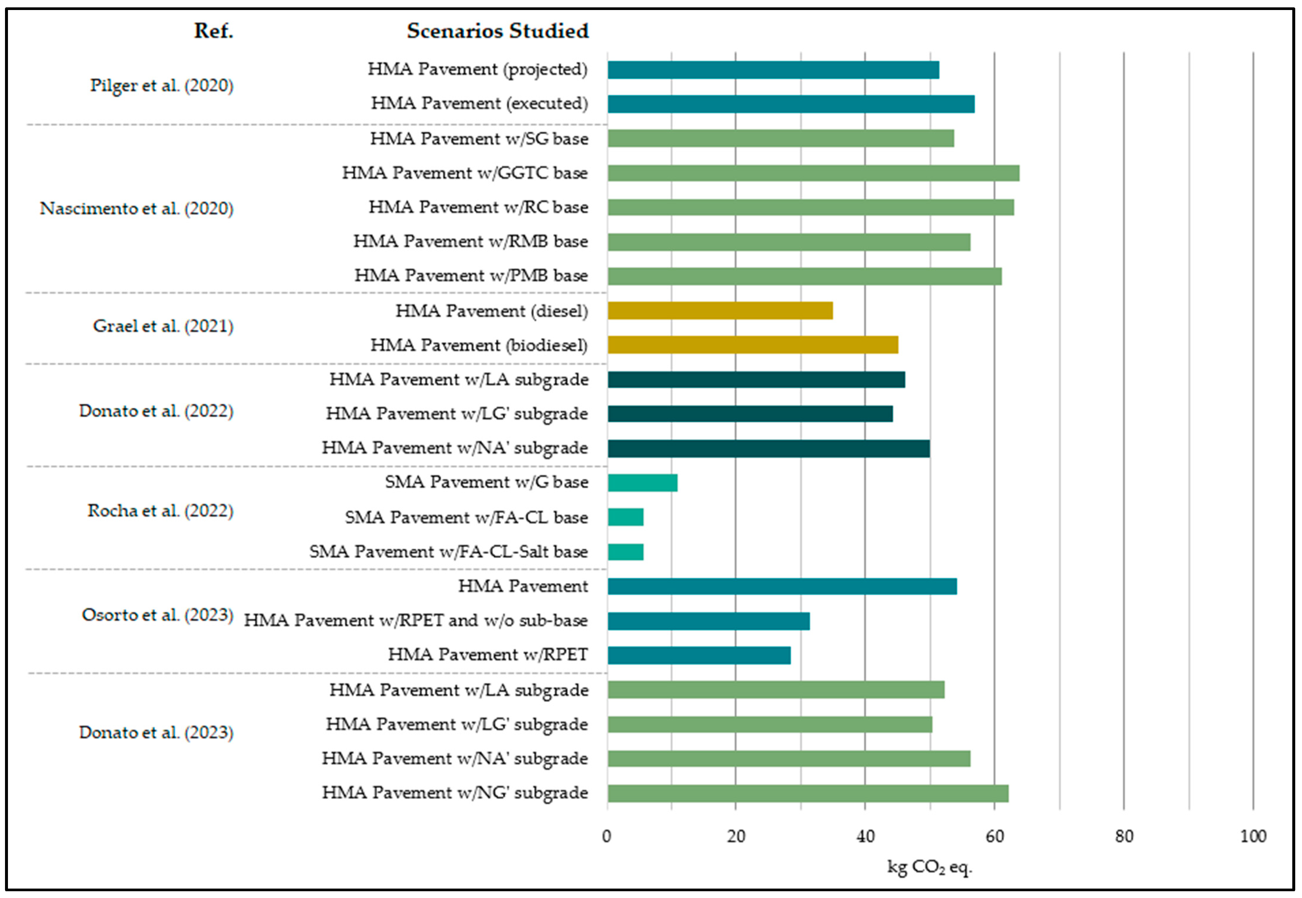 Sustainability 15 14373 g002