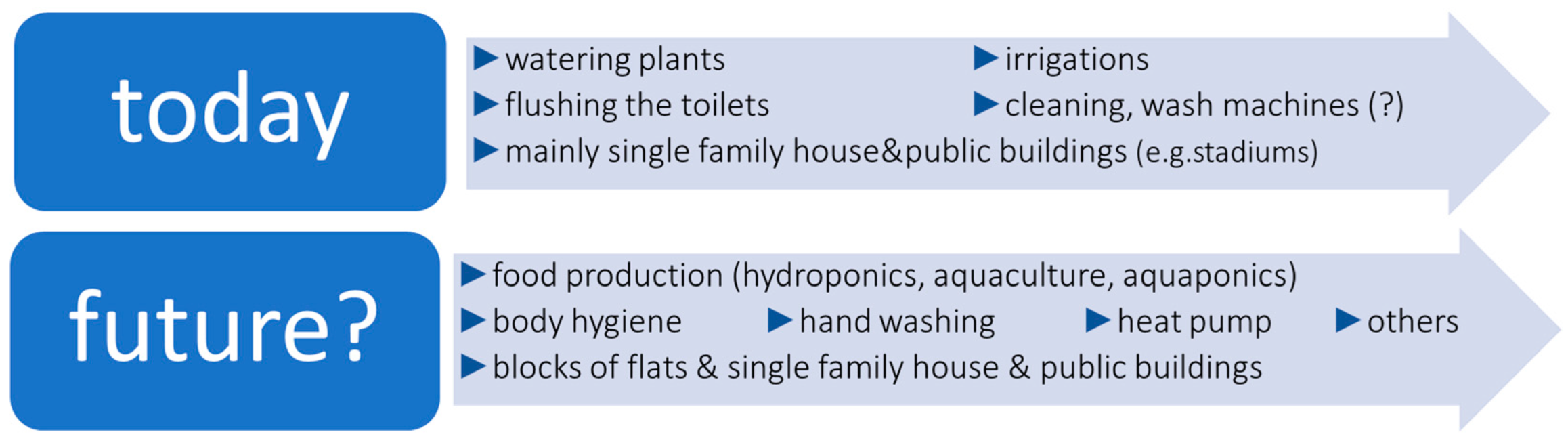 Sustainability 15 14381 g001
