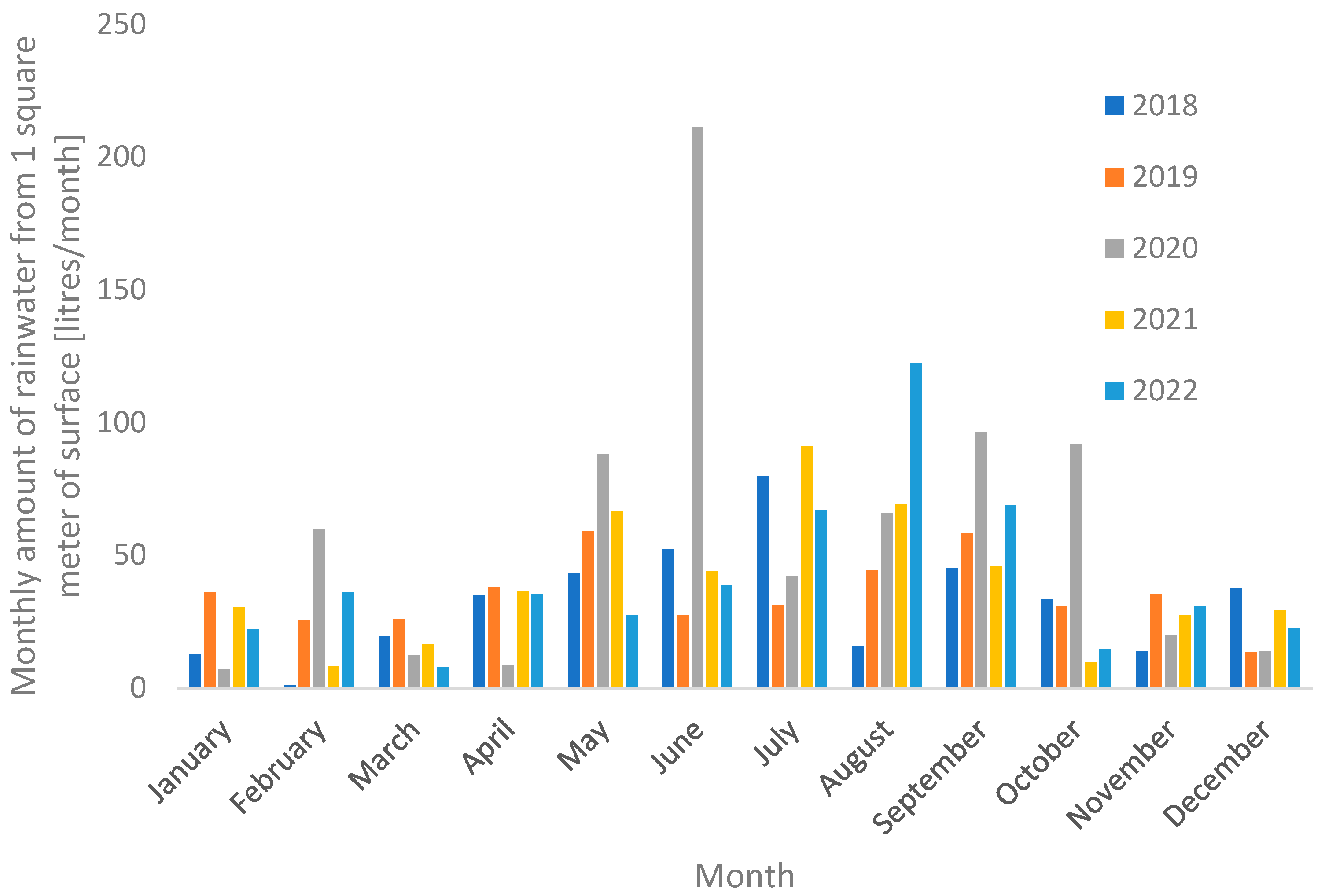 Sustainability 15 14381 g006