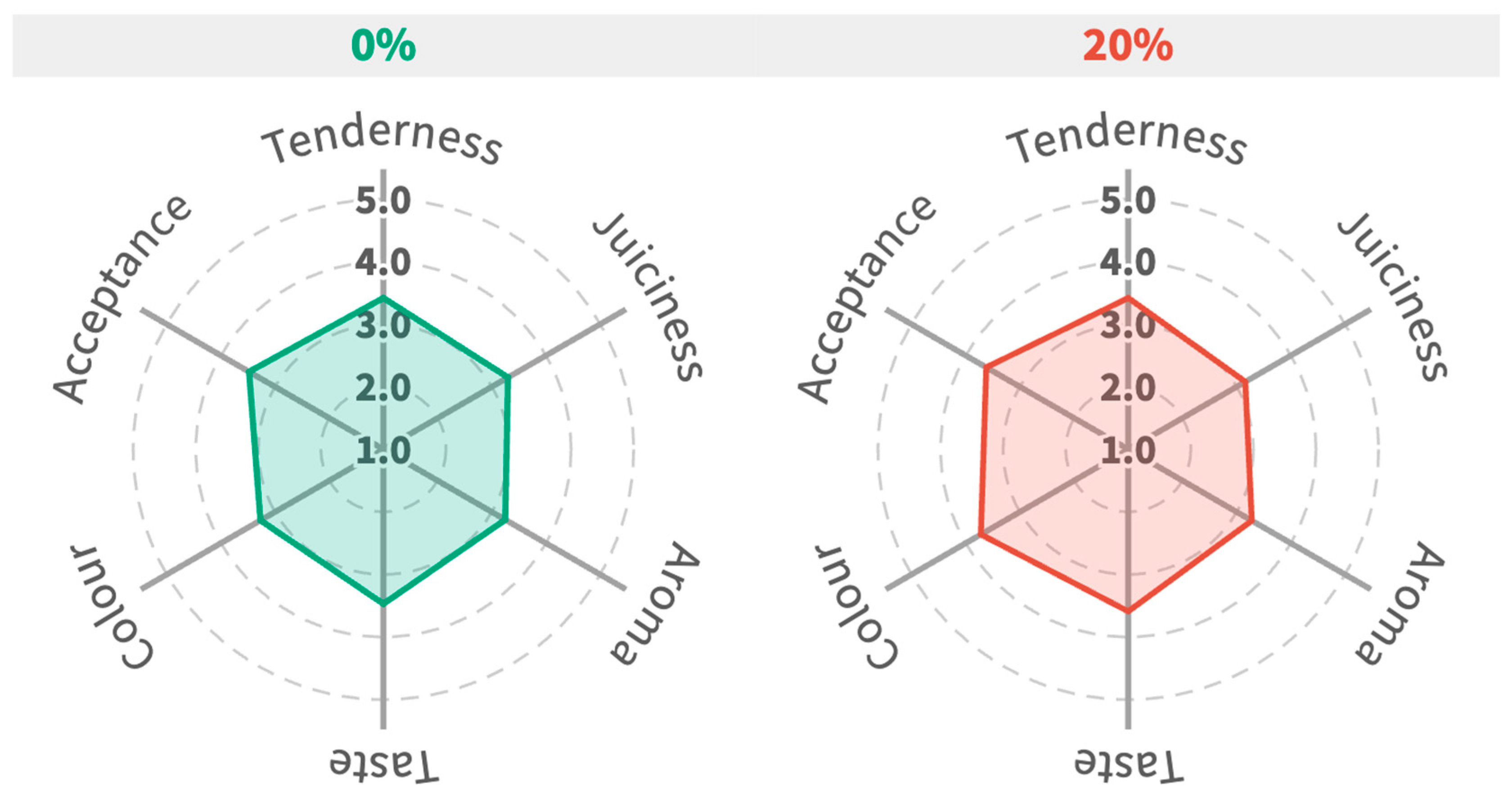Sustainability 15 14385 g002
