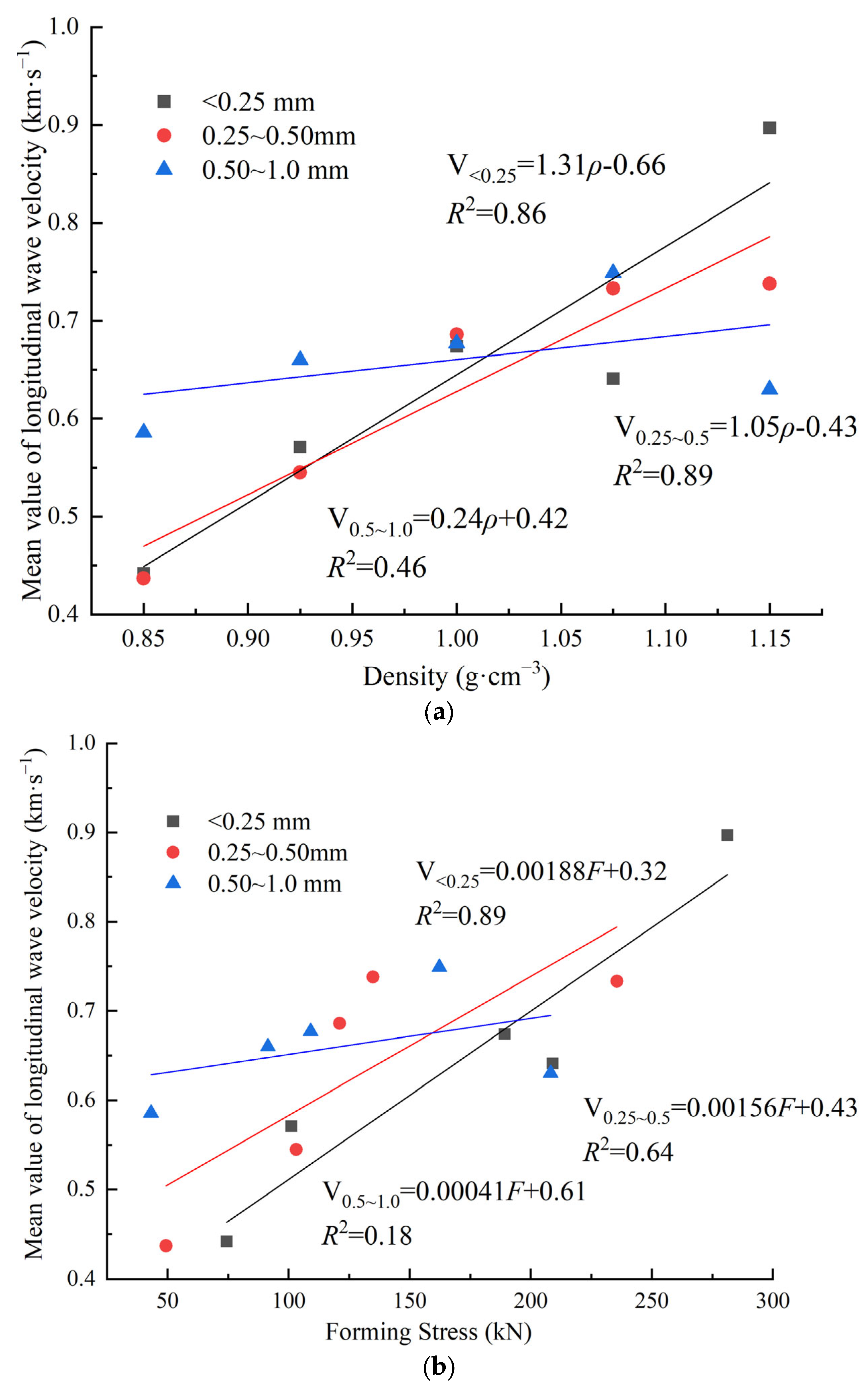 Sustainability 15 14387 g005