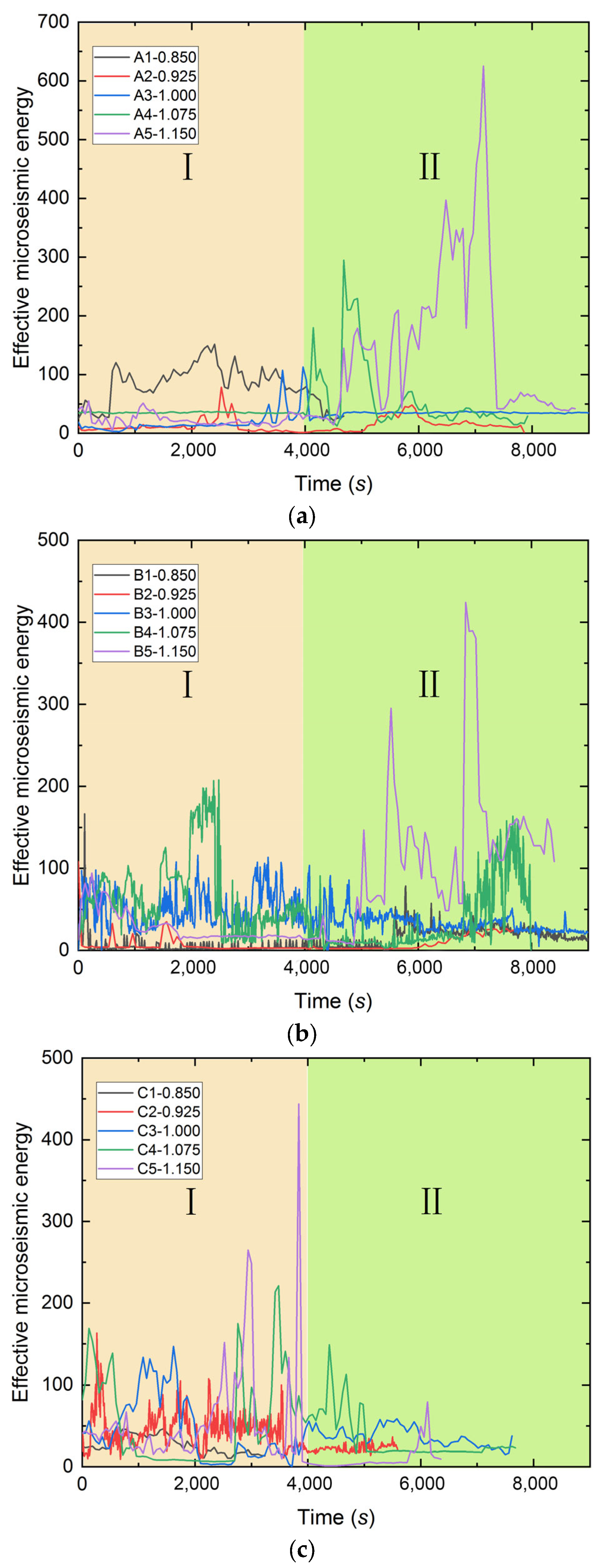 Sustainability 15 14387 g015