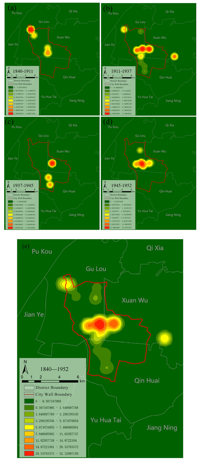 Sustainability 15 14392 g004
