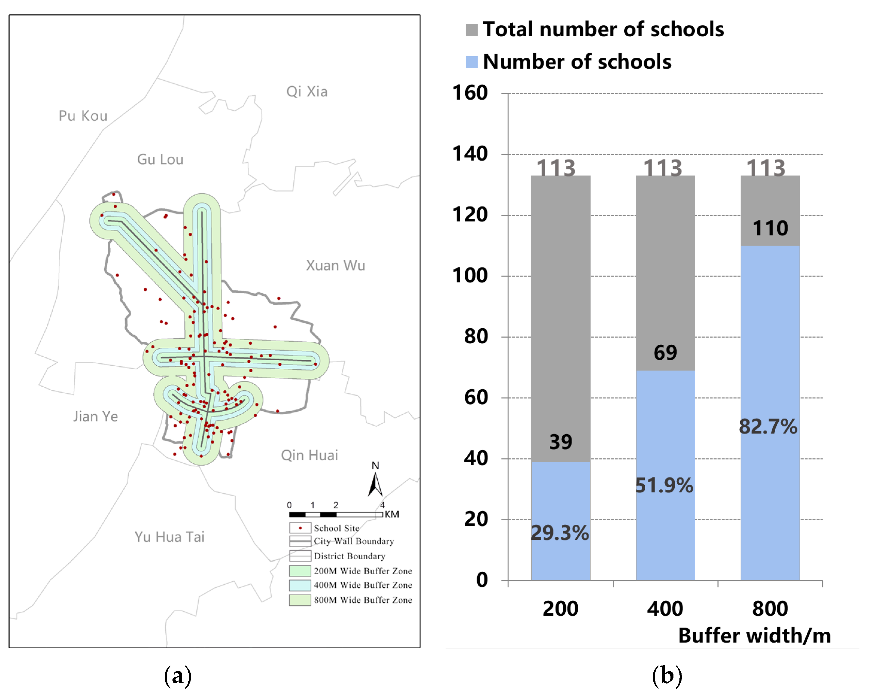 Sustainability 15 14392 g010