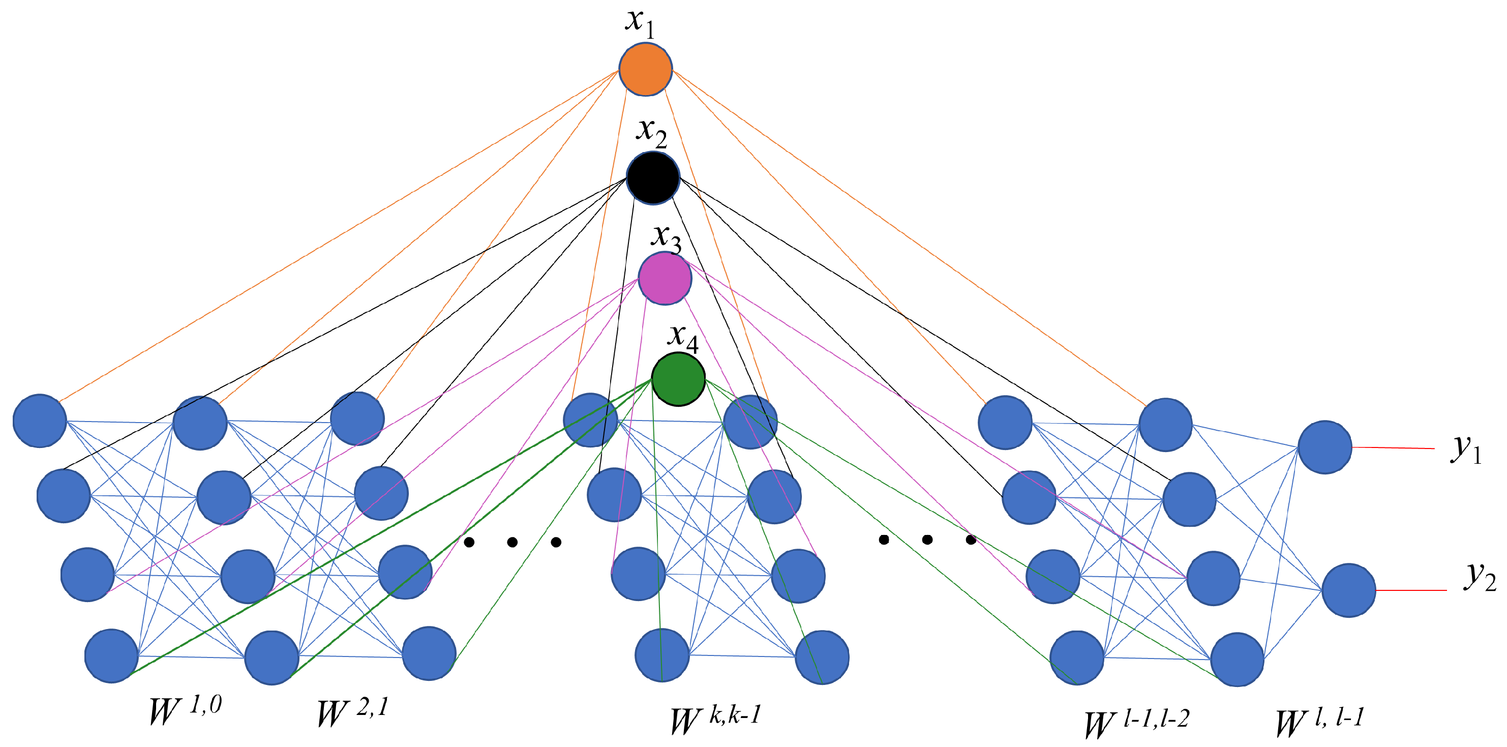 Sustainability 15 14402 g002