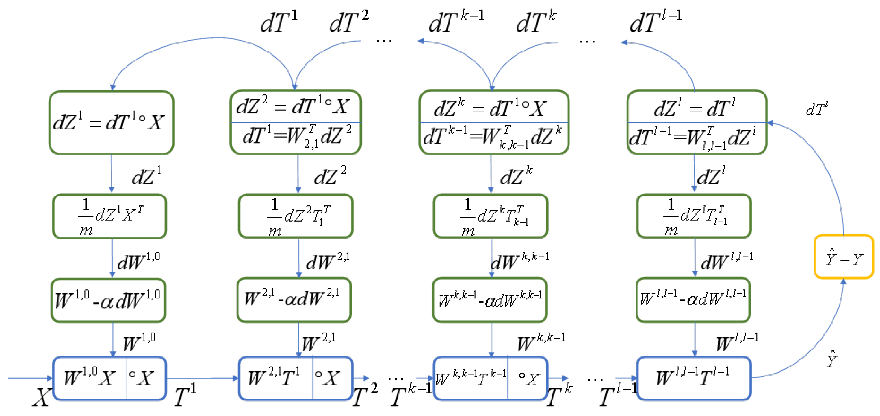 Sustainability 15 14402 g003