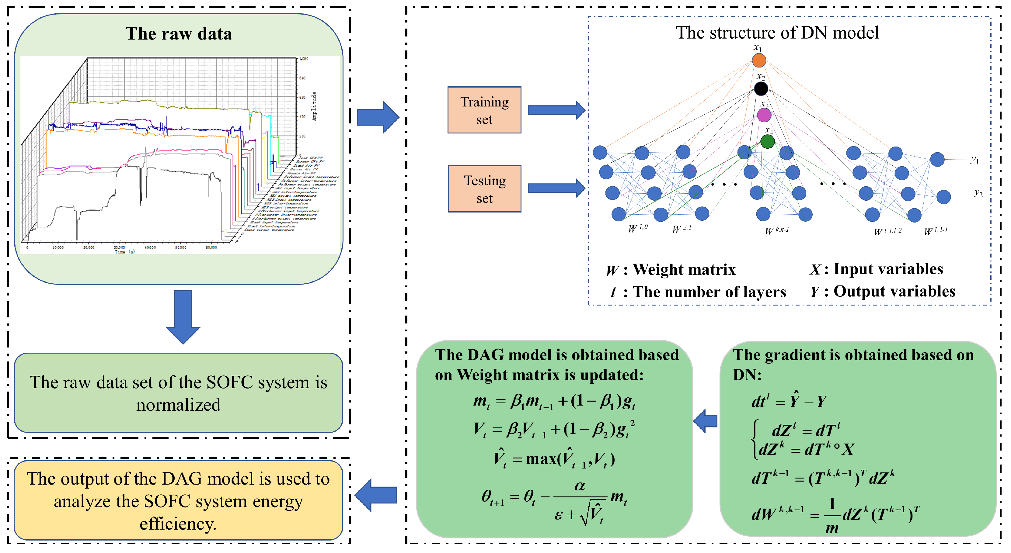 Sustainability 15 14402 g004