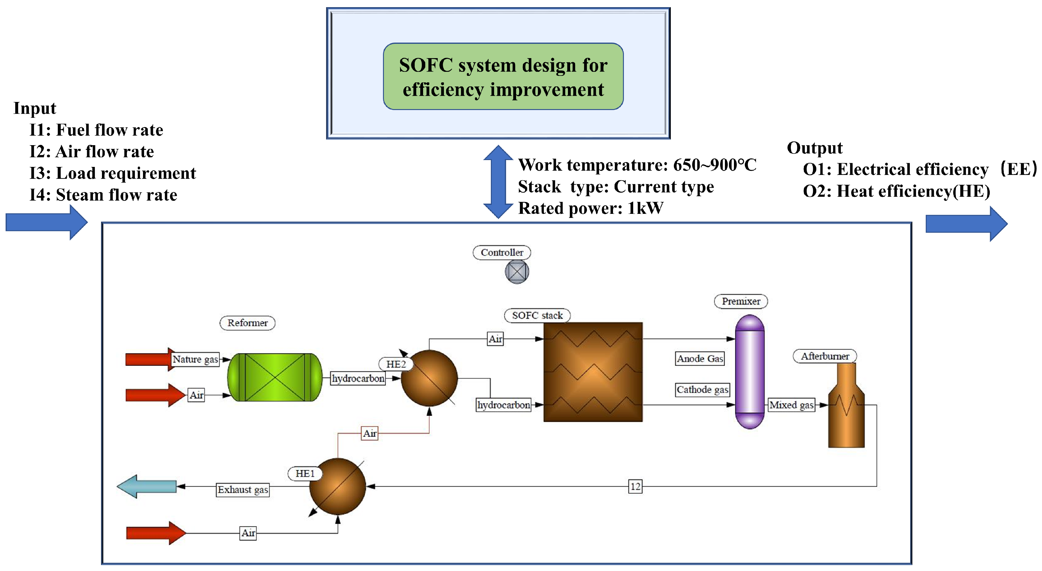 Sustainability 15 14402 g005