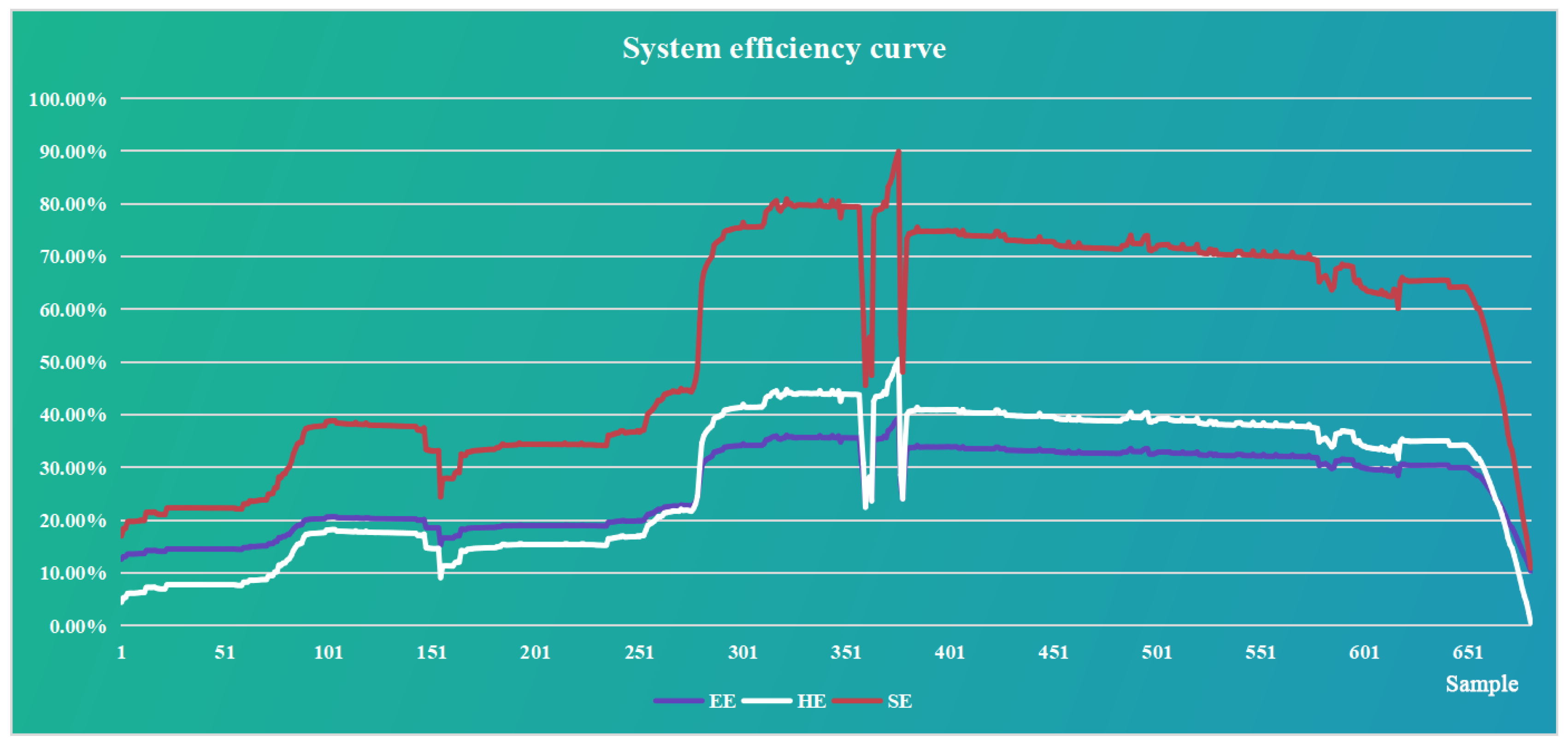 Sustainability 15 14402 g007