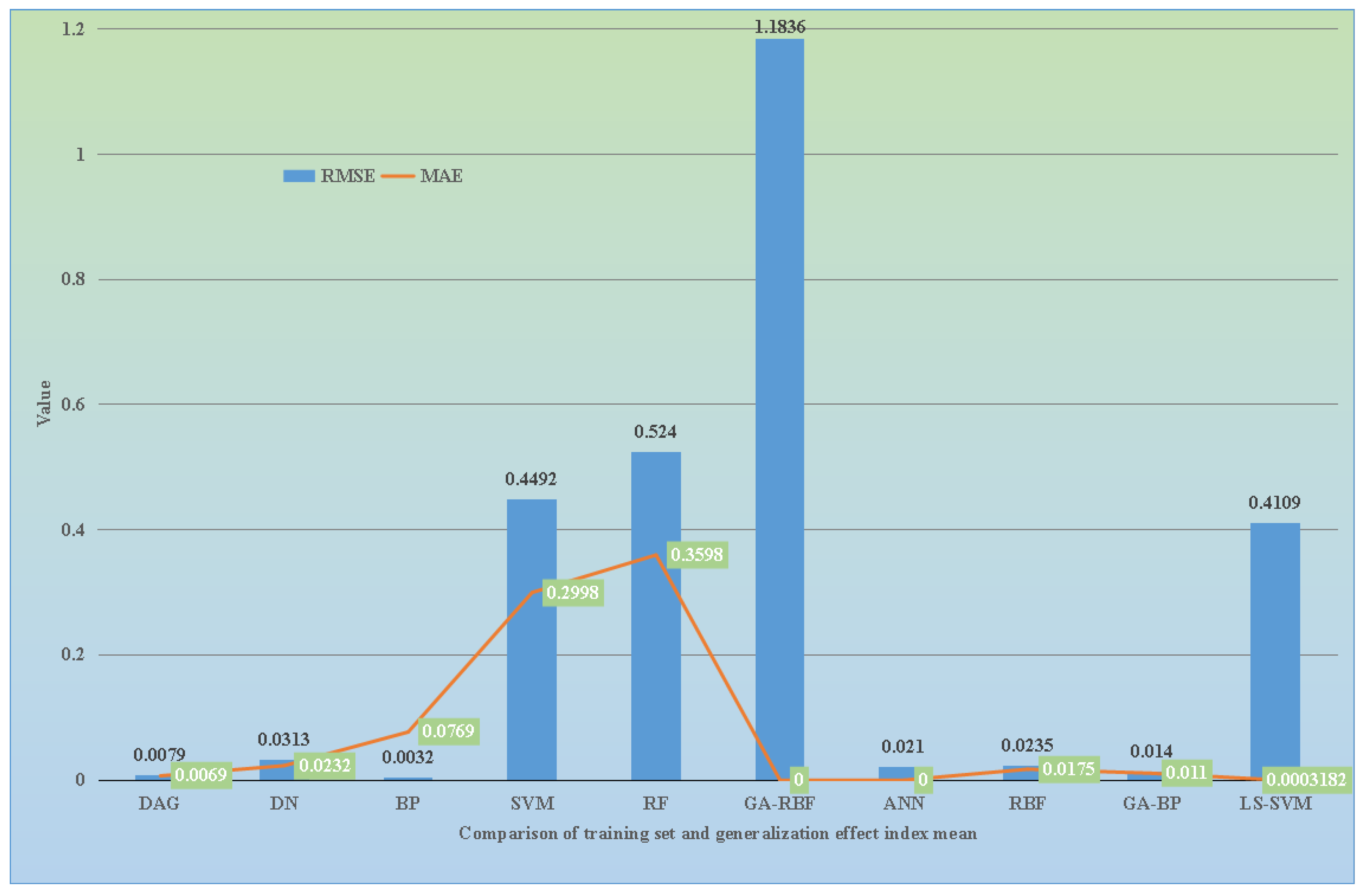 Sustainability 15 14402 g008
