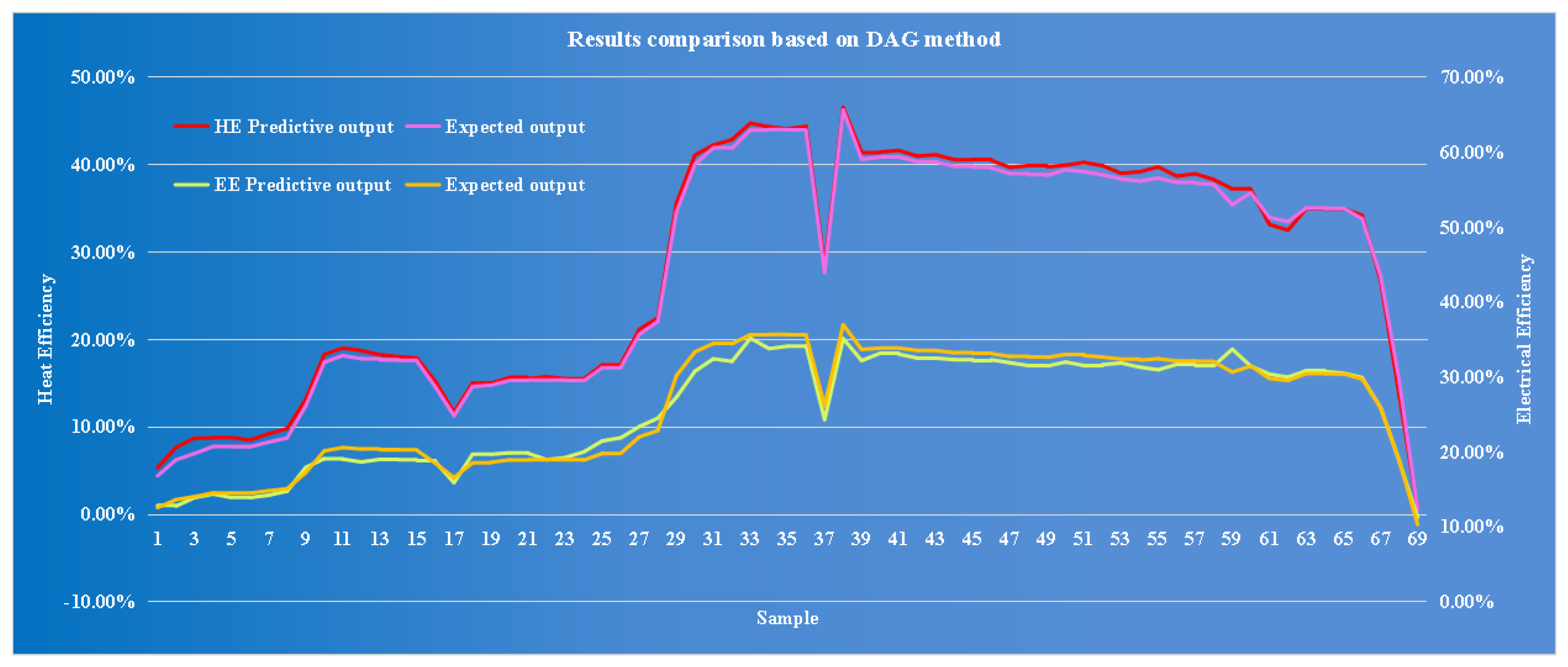 Sustainability 15 14402 g009