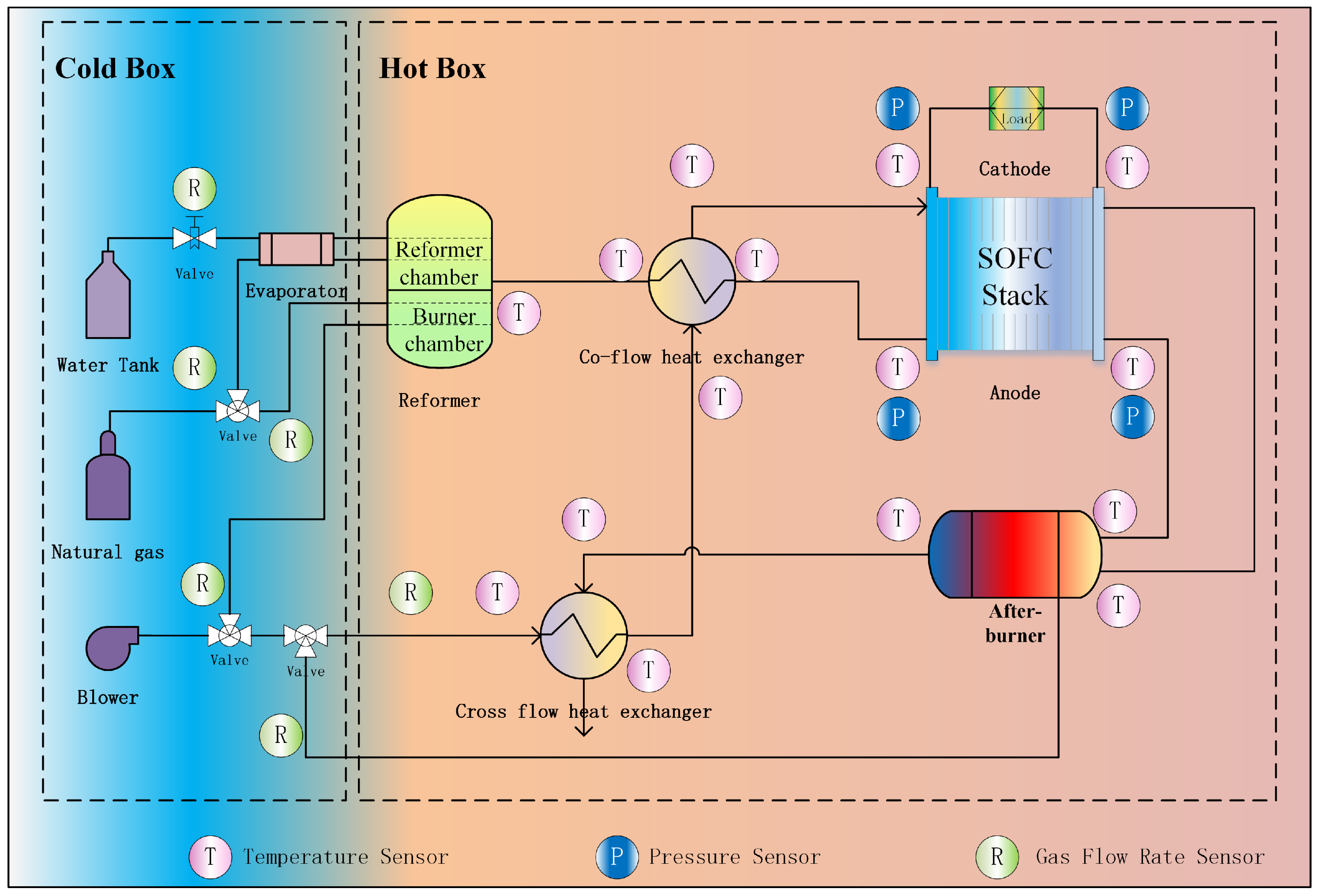 Sustainability 15 14402 g010