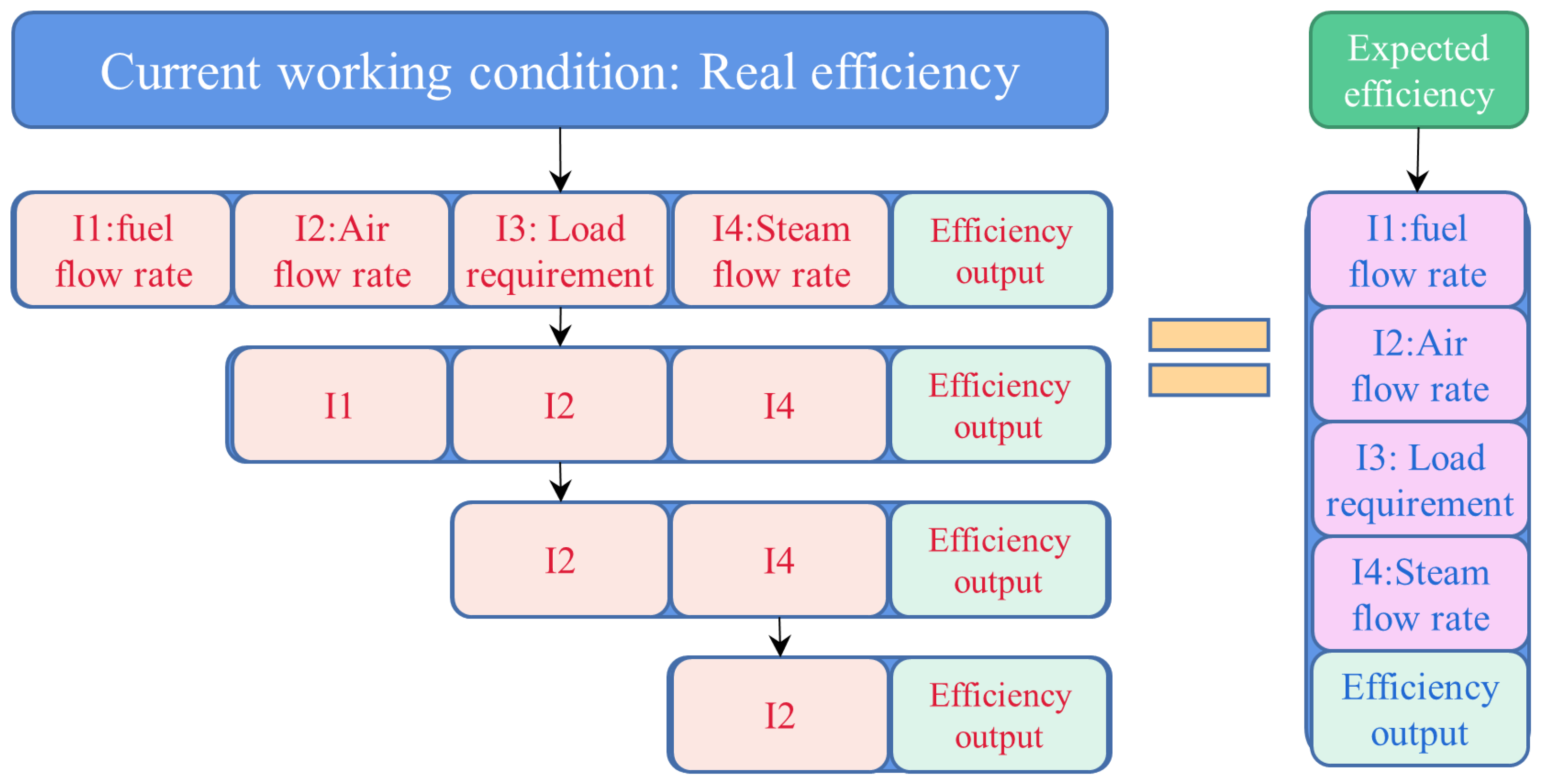 Sustainability 15 14402 g012