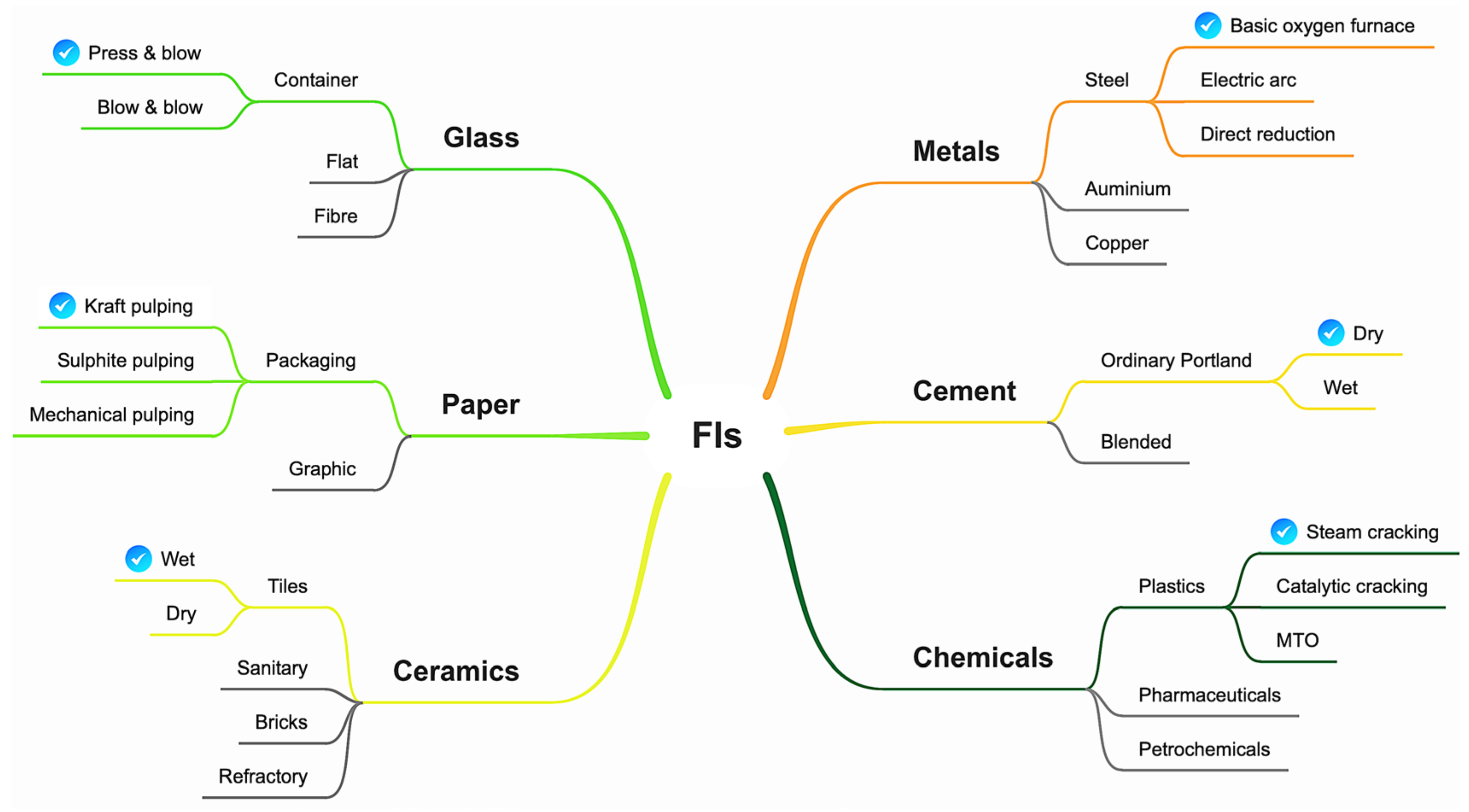Sustainability 15 14422 g003