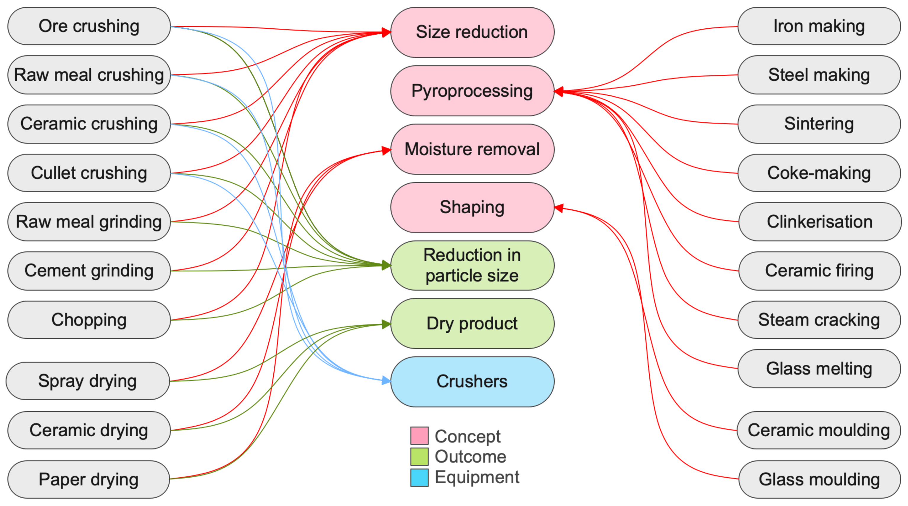 Sustainability 15 14422 g006
