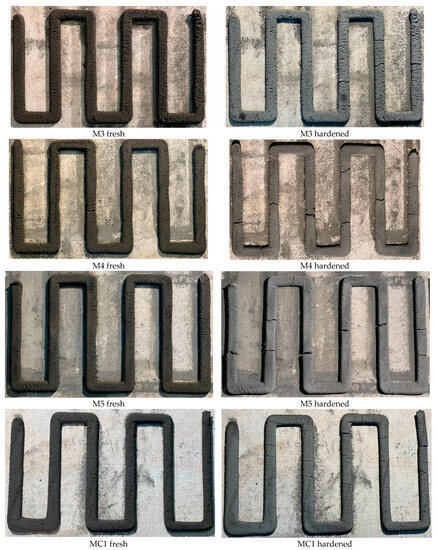 Sustainability 15 14425 g0a1b