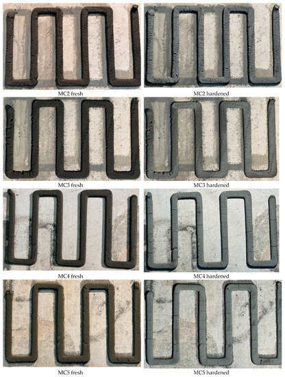 Sustainability 15 14425 g0a1c