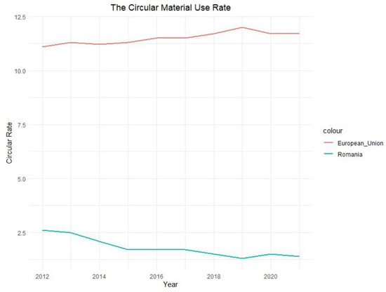 Sustainability 15 14433 g0a1
