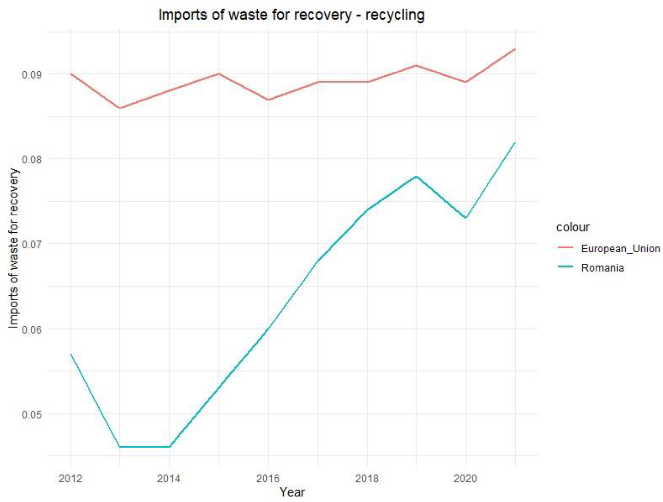 Sustainability 15 14433 g0a3