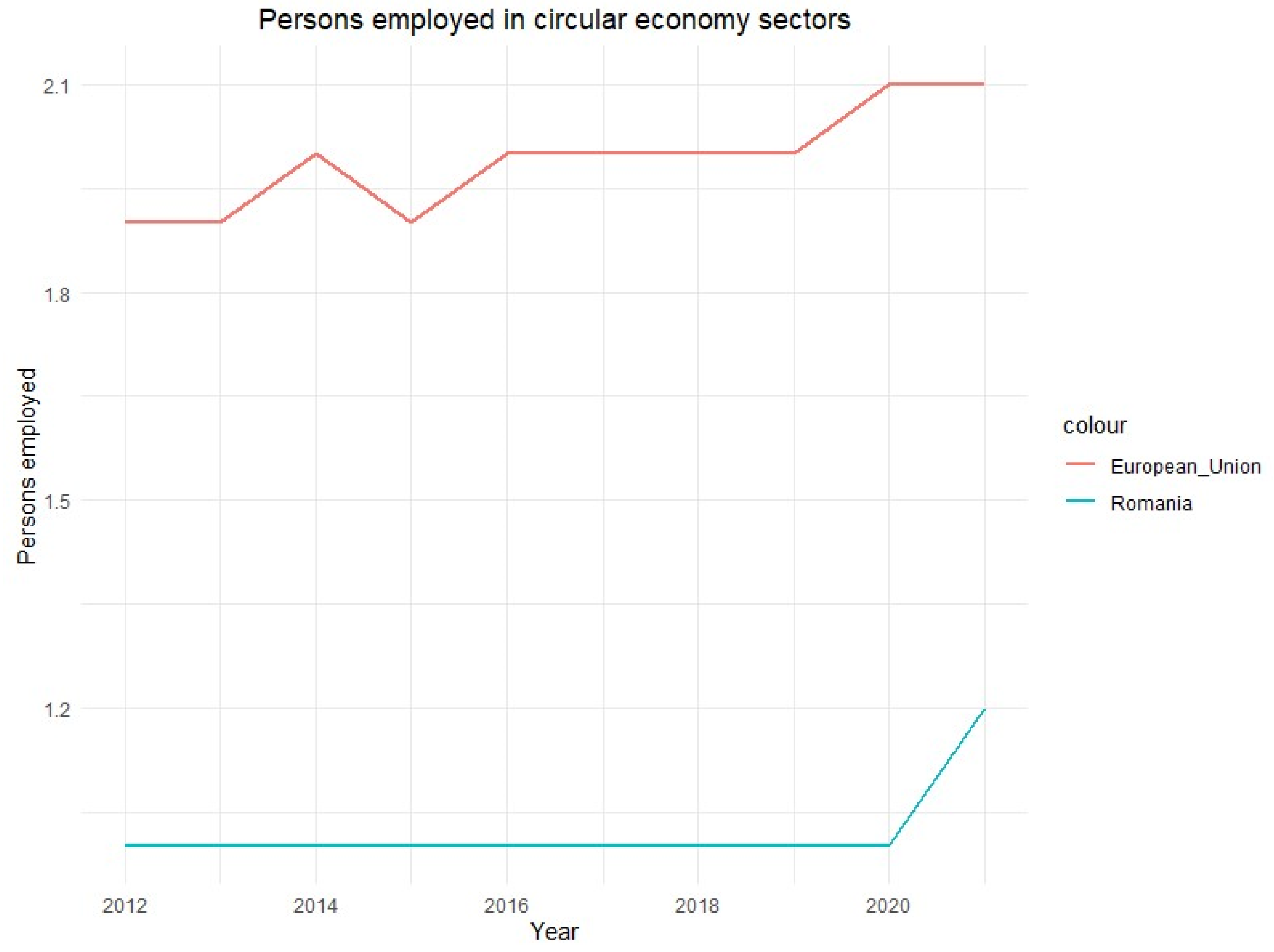 Sustainability 15 14433 g0a5