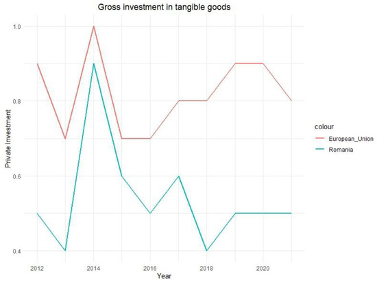 Sustainability 15 14433 g0a6