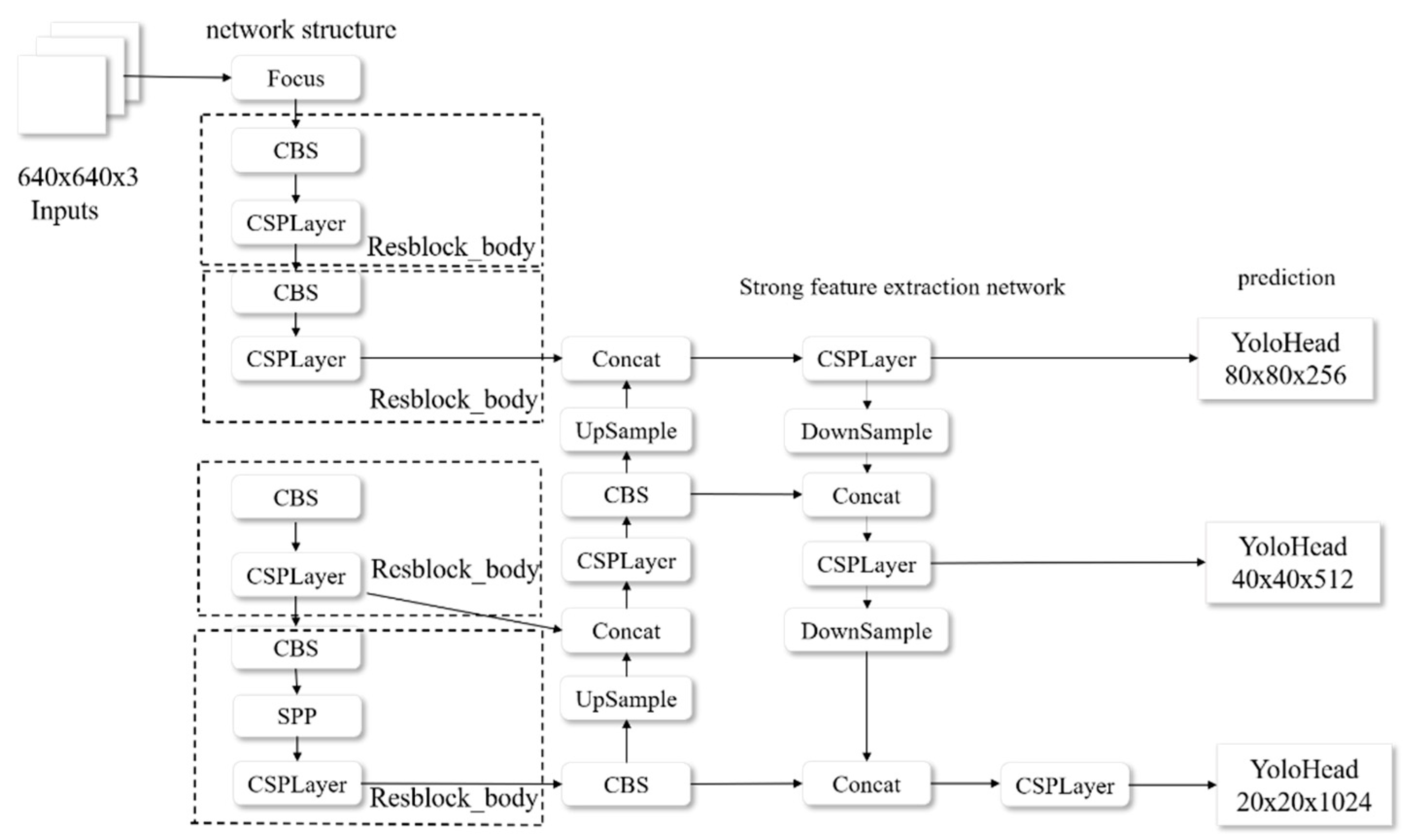 Sustainability 15 14437 g002