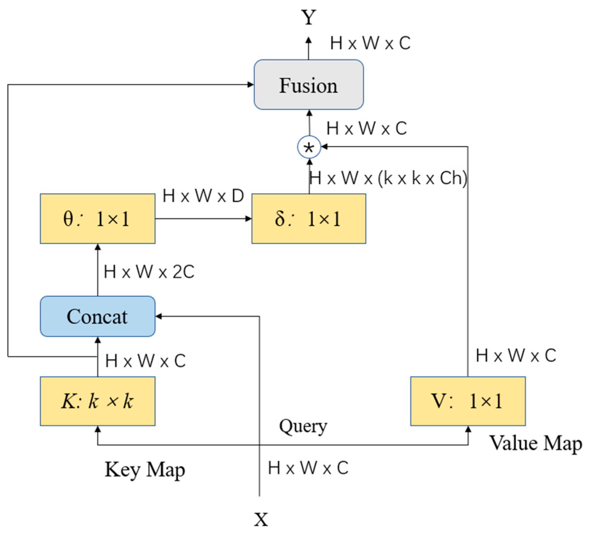 Sustainability 15 14437 g003
