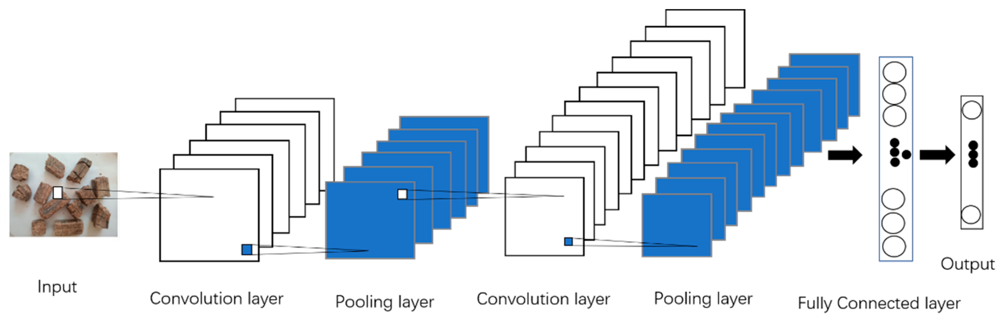 Sustainability 15 14437 g004