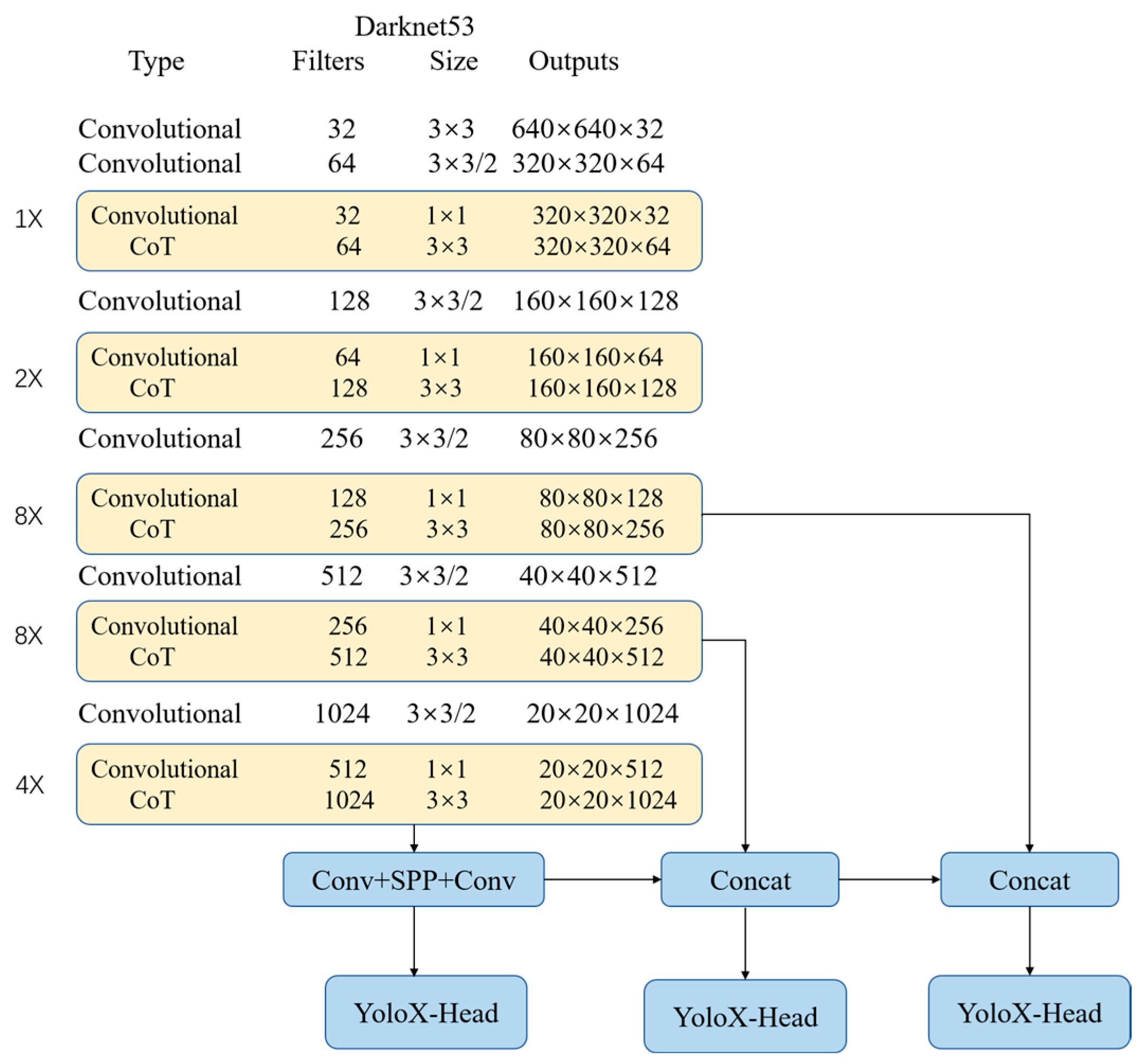 Sustainability 15 14437 g005