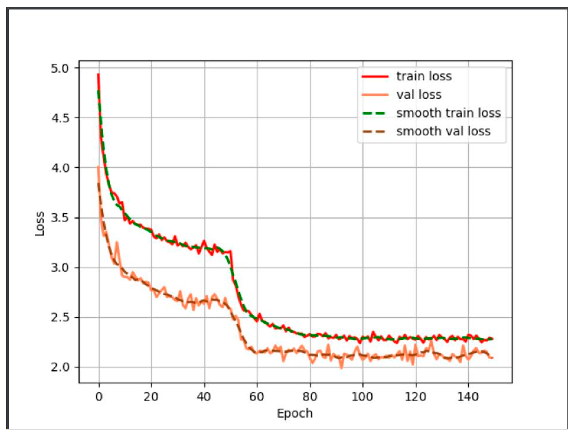 Sustainability 15 14437 g006