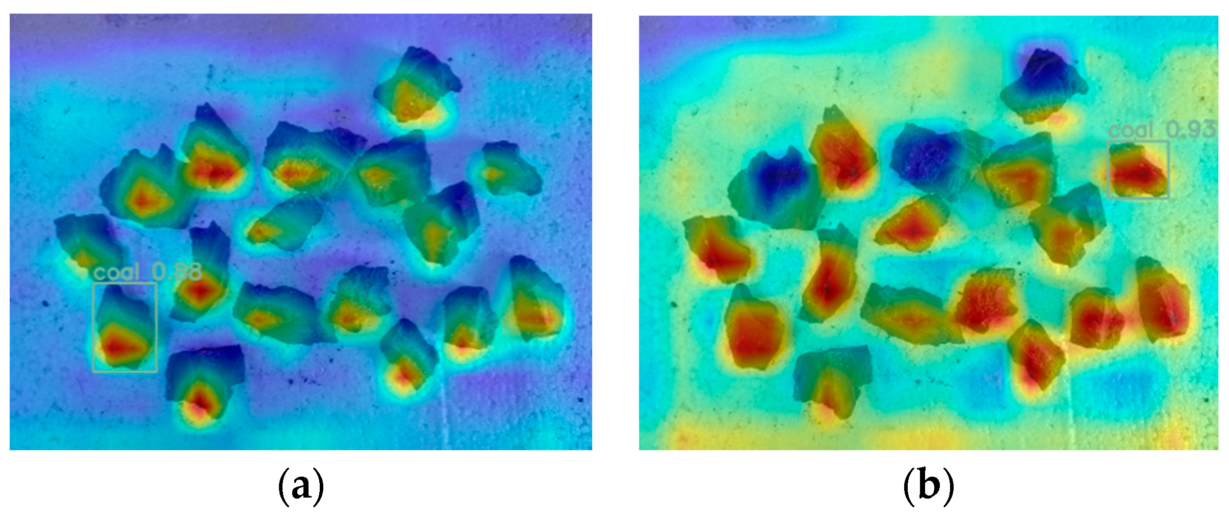 Sustainability 15 14437 g008