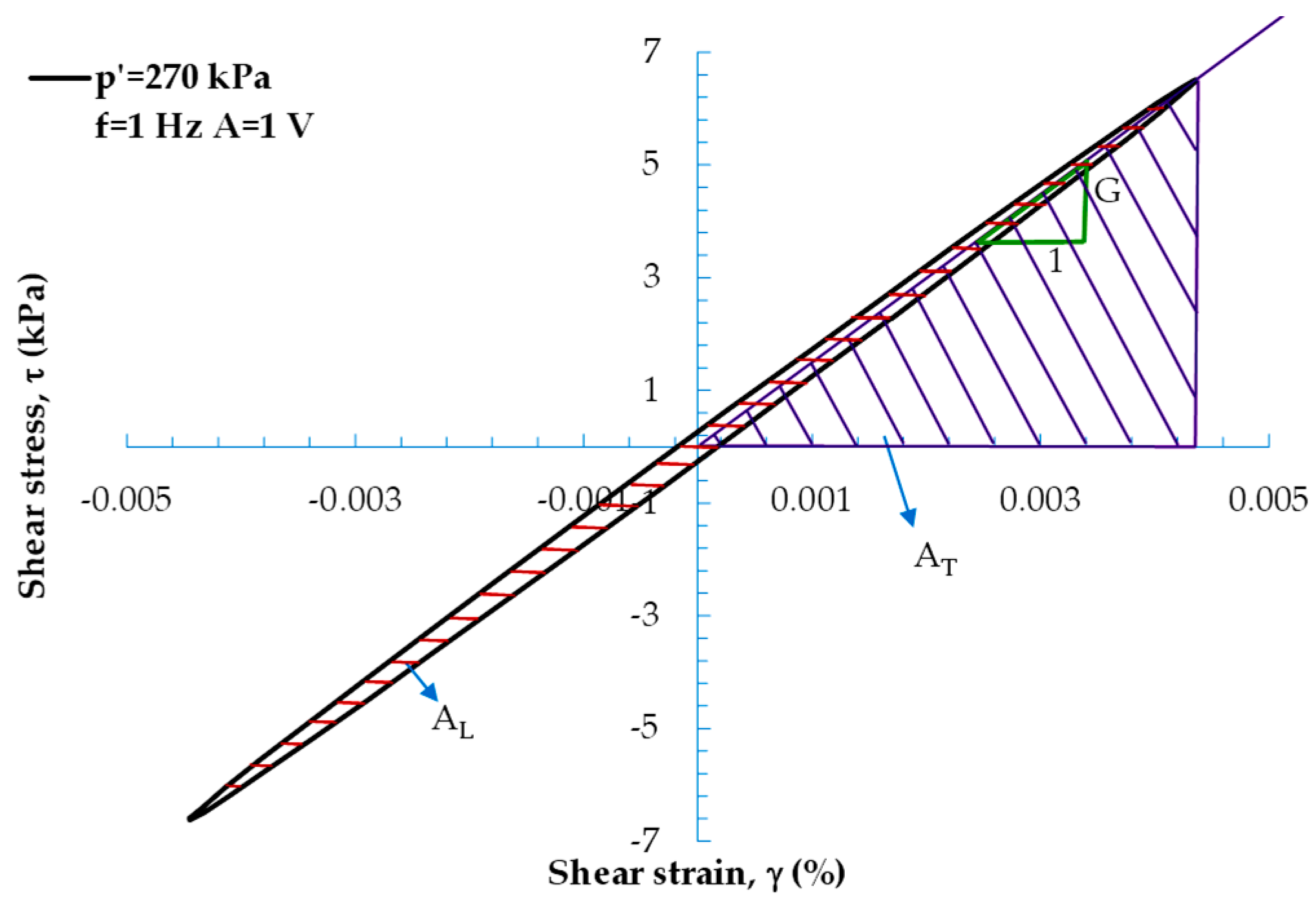 Sustainability 15 14446 g005