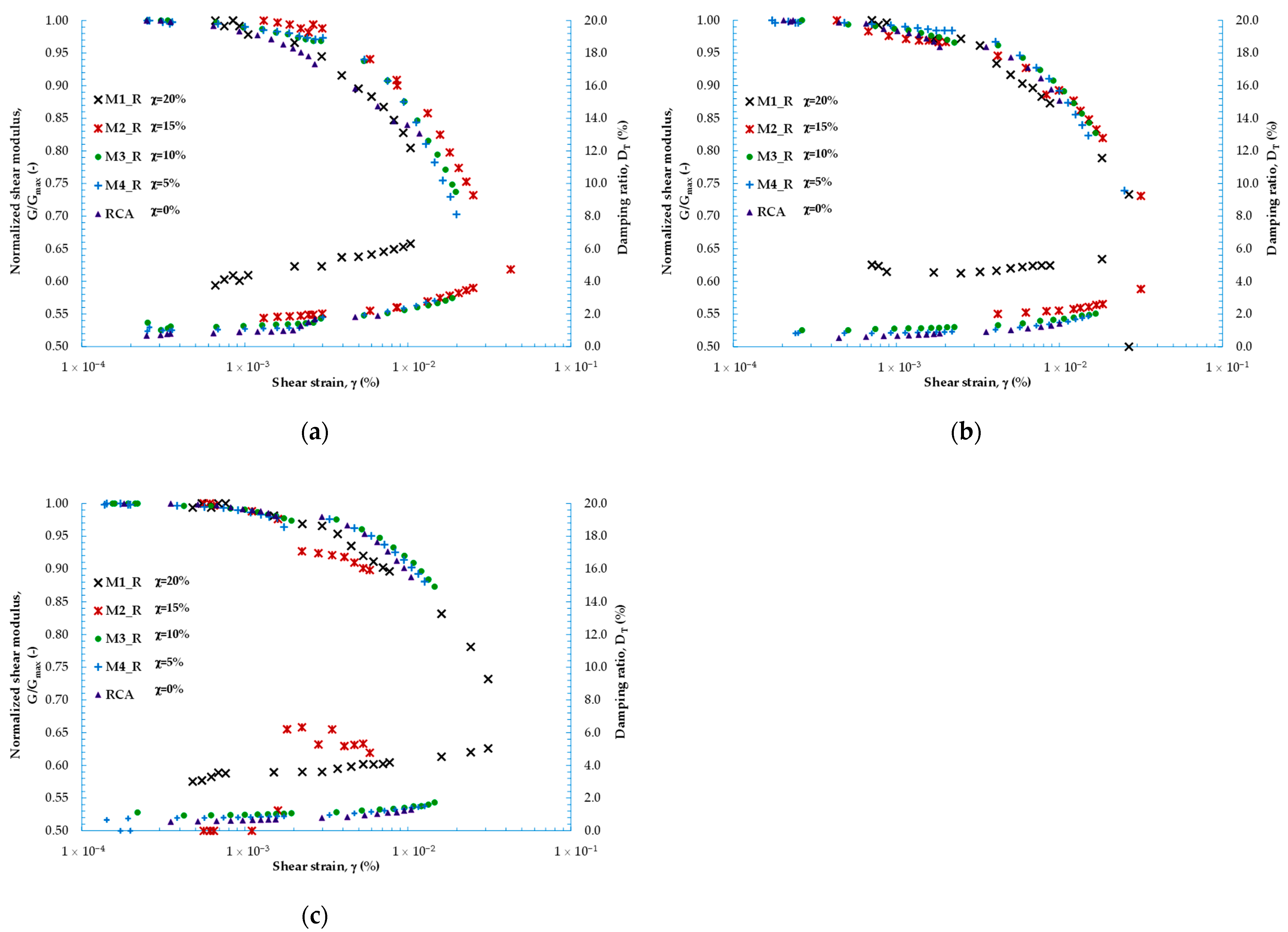 Sustainability 15 14446 g009