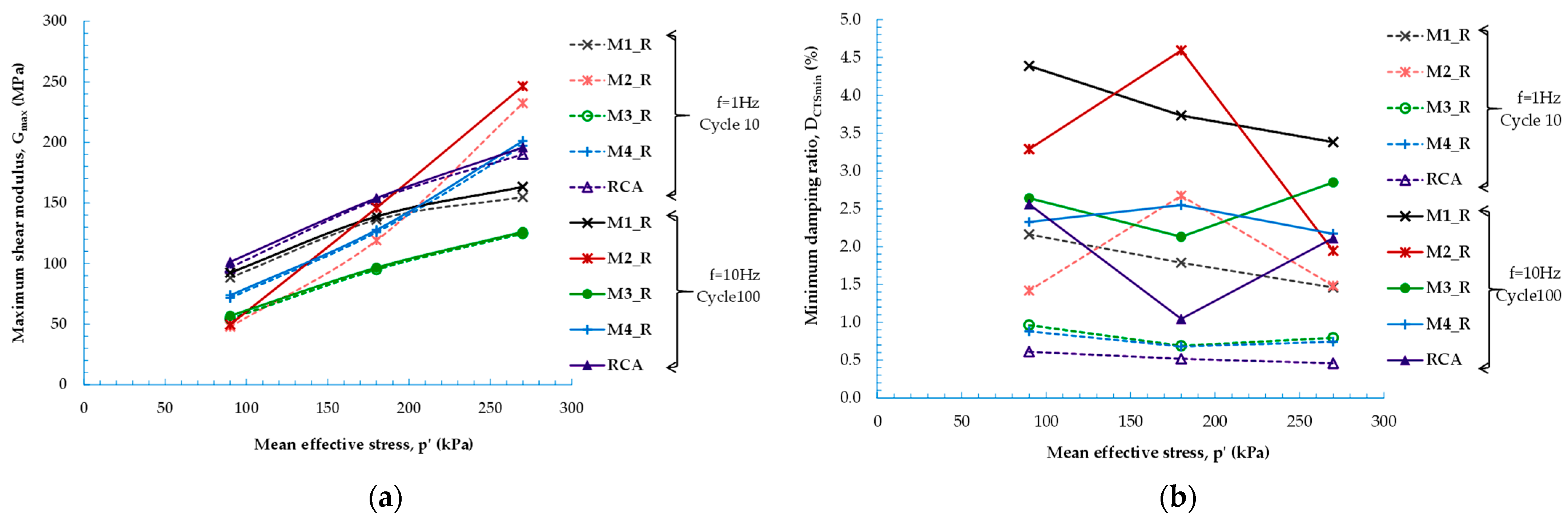 Sustainability 15 14446 g012