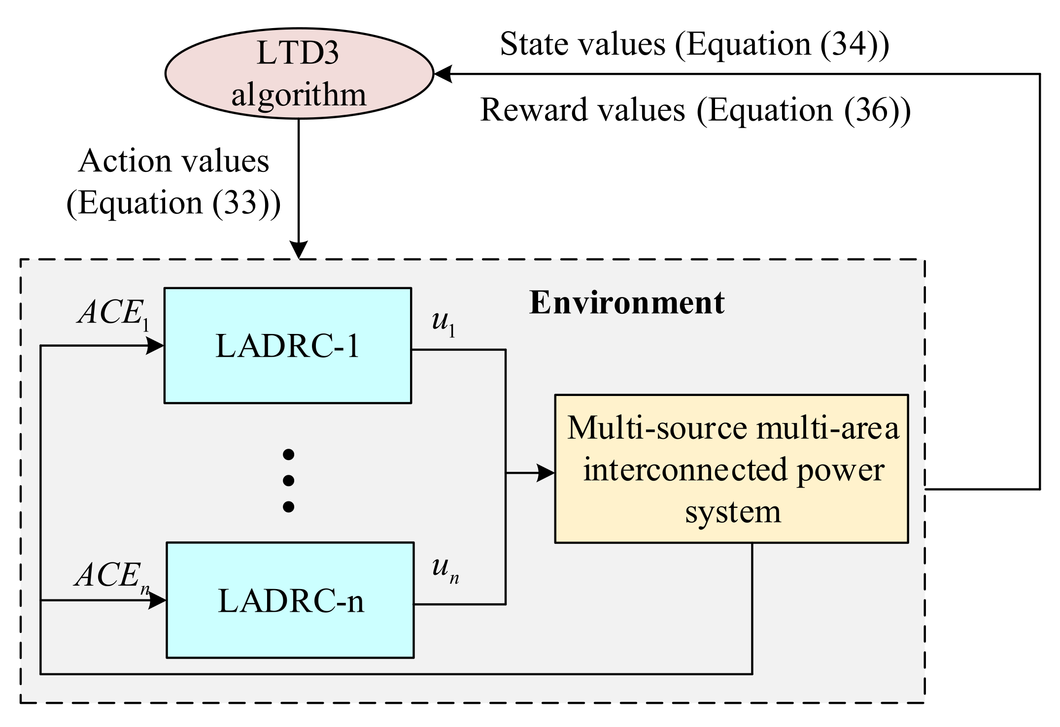 Sustainability 15 14452 g009